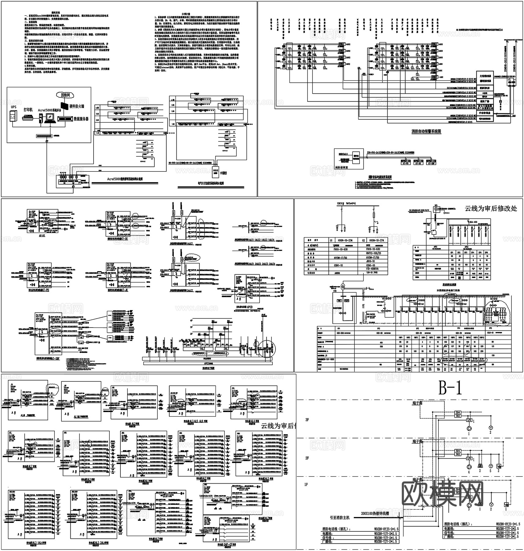 电气系统图强弱电配电箱开关插座电路CAD素材图库cad施工图