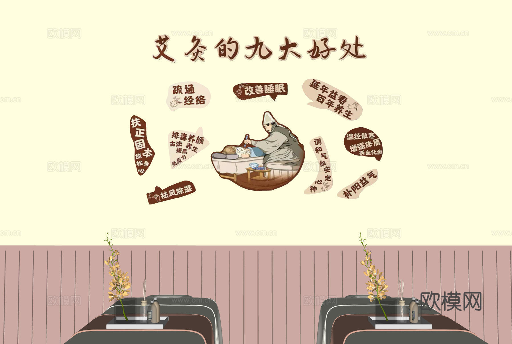 中医馆装饰画   美容院装饰画su模型