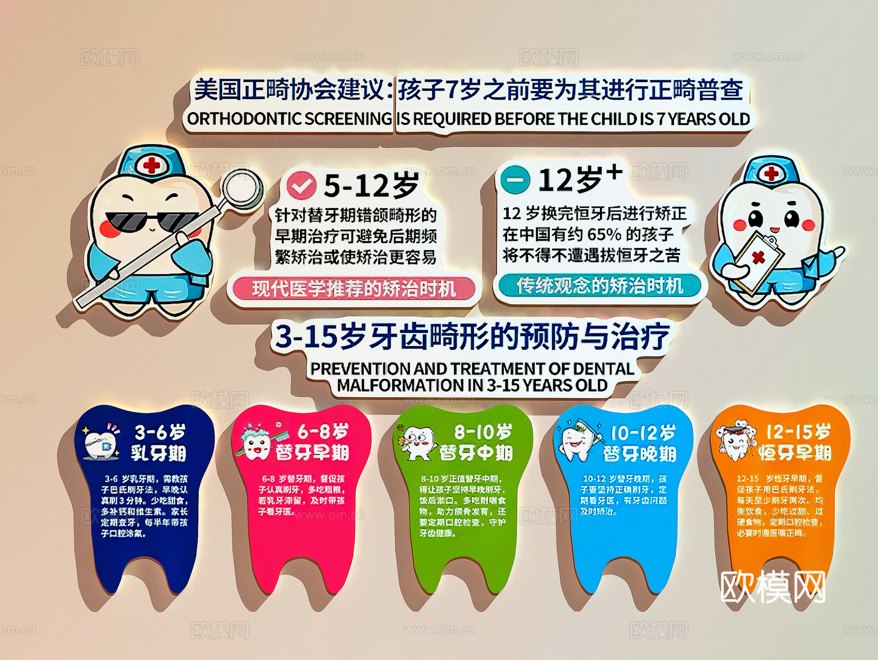 口腔医院装饰画    牙科装饰画su模型