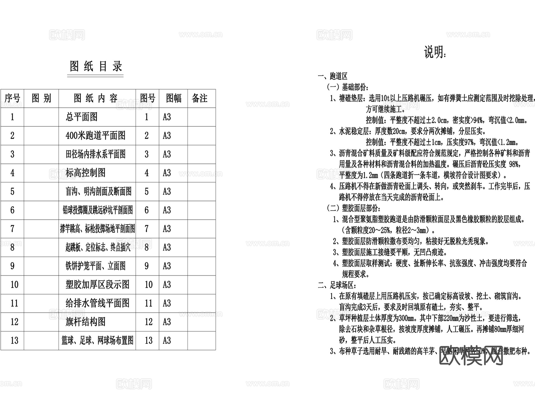 标准尺寸操场跑道及篮排球场CAD施工图全套cad施工图