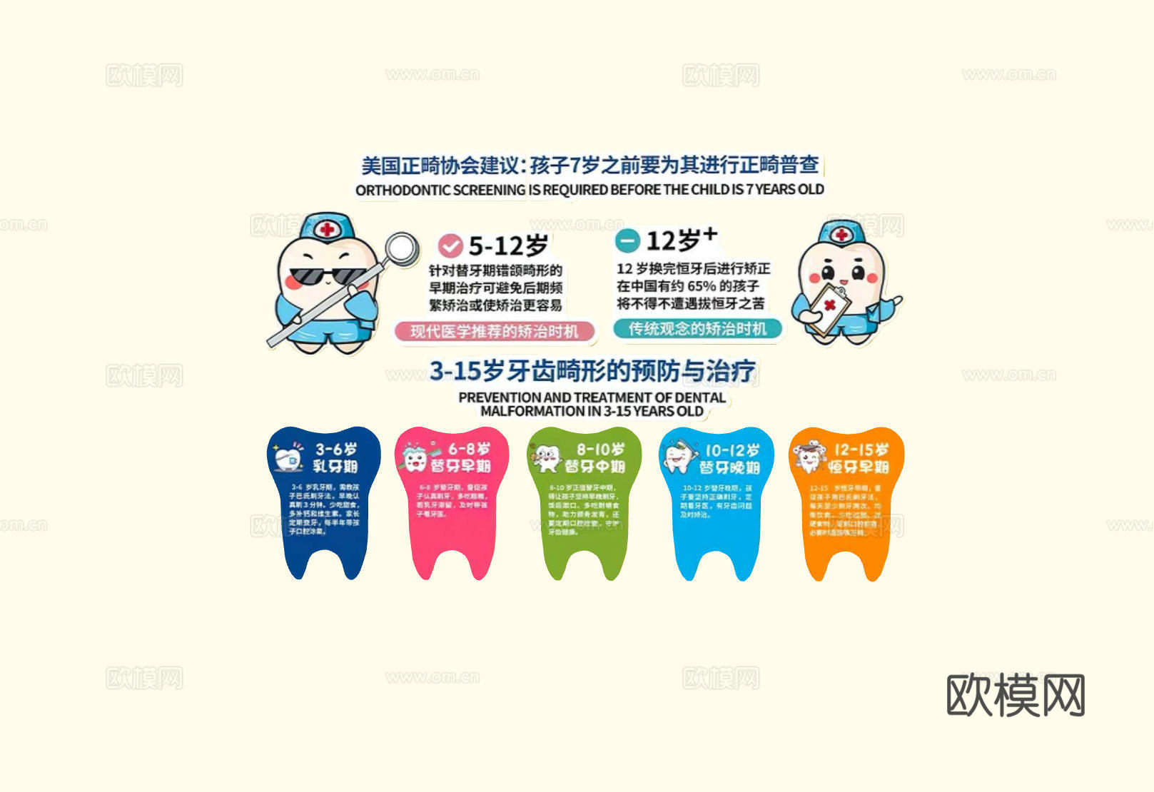 口腔医院装饰画    牙科装饰画su模型