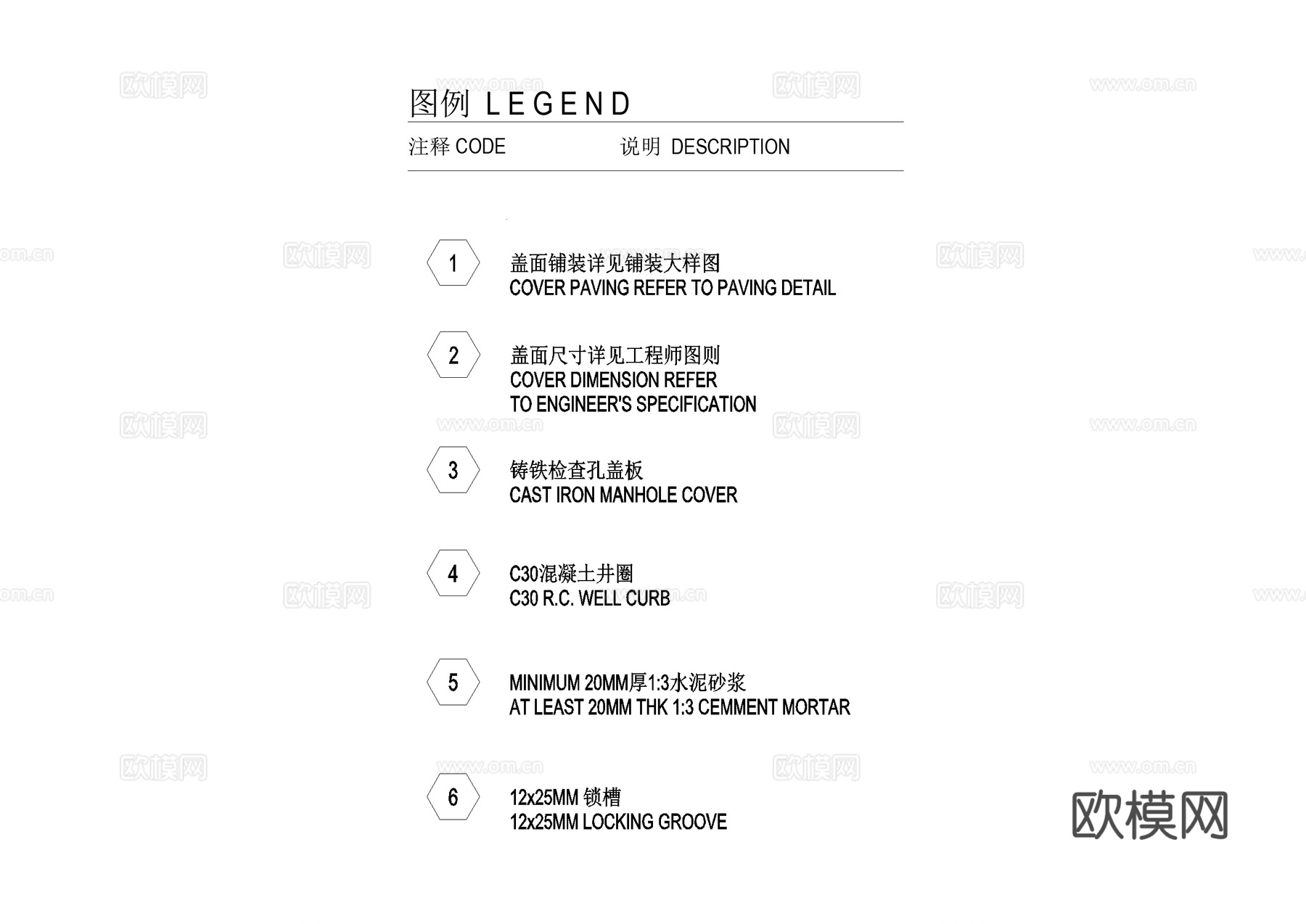 检查孔盖硬质井盖节点 CAD施工图cad施工图