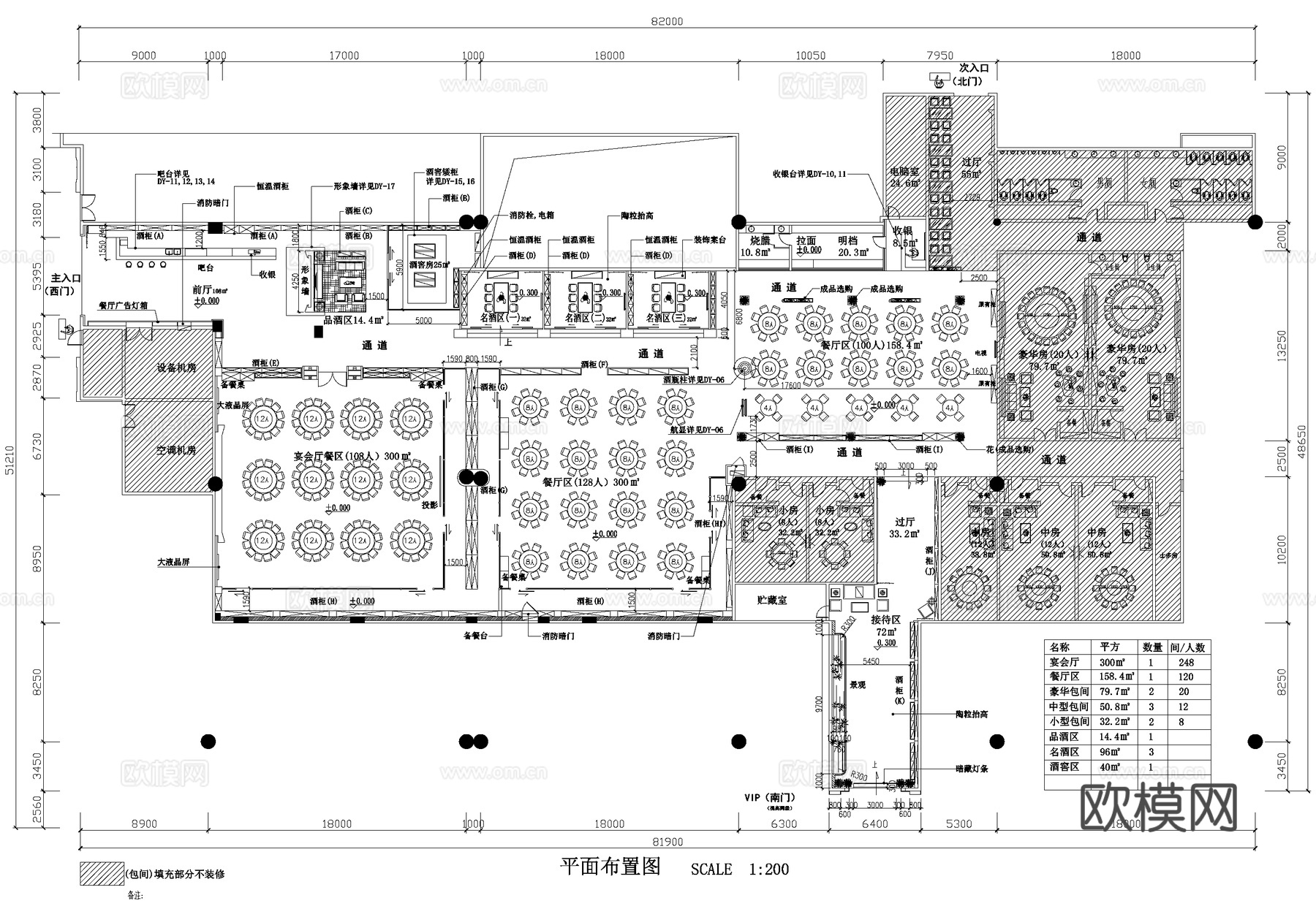 餐厅宴会厅平面系统图cad施工图