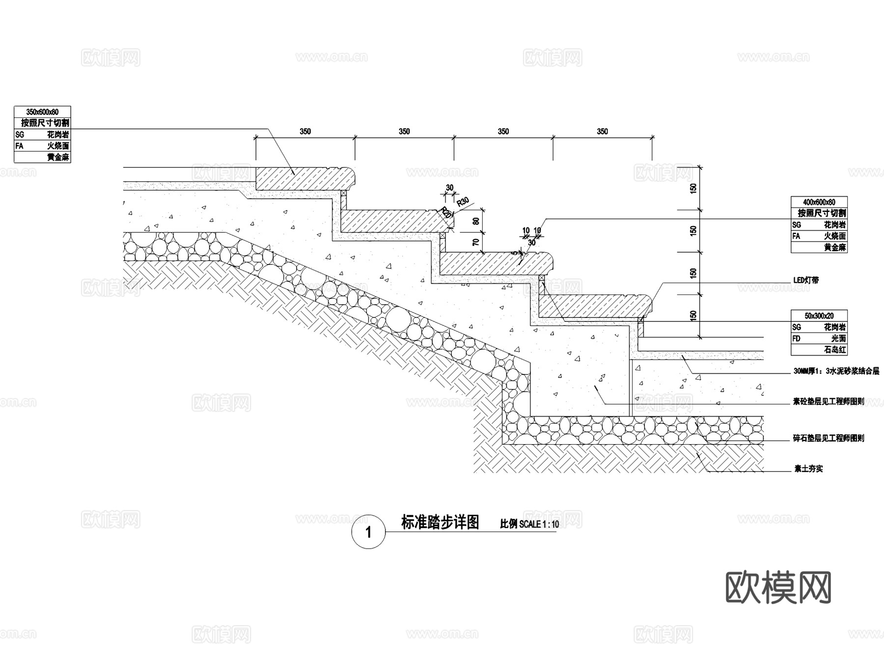 园林景观台阶踏步大样详图CAD施工图集 7套cad施工图