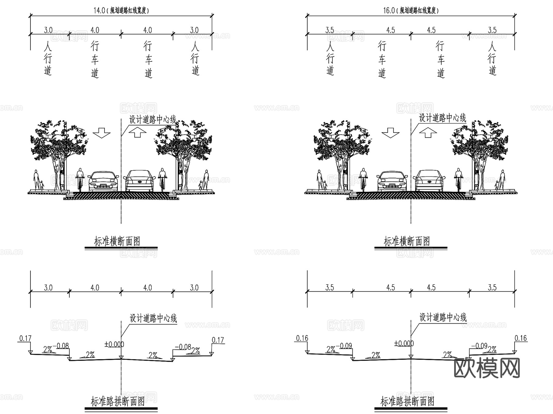 道路标准横断面景观CAD施工图集10套cad施工图