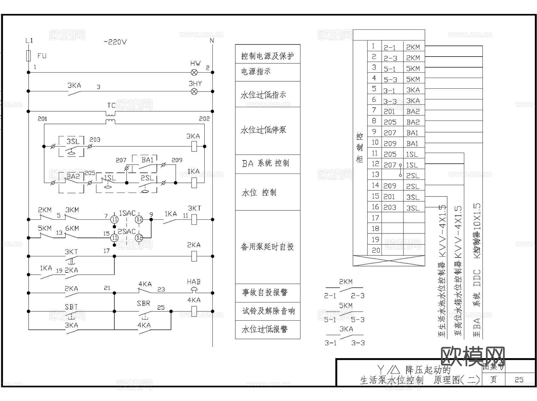 常用电气控制通用原理图CAD施工图集37套cad施工图