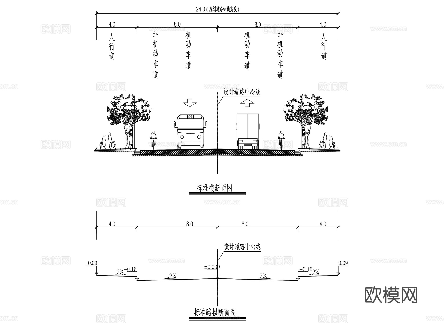 道路标准横断面景观CAD施工图集10套cad施工图