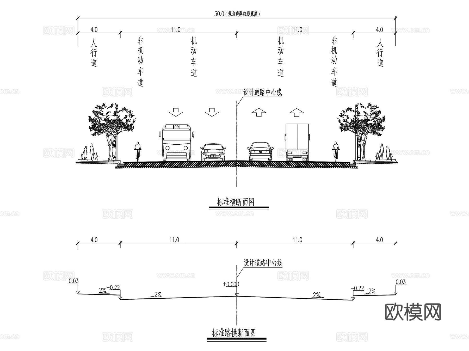 道路标准横断面景观CAD施工图集10套cad施工图