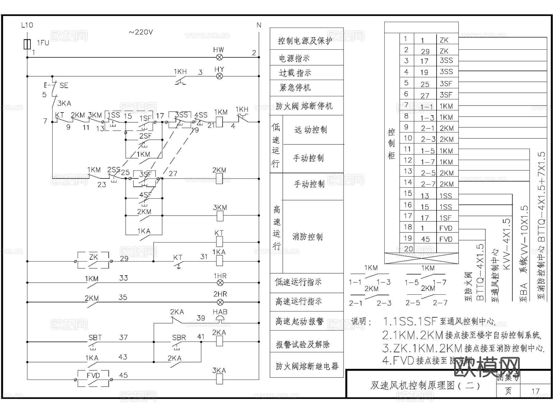 常用电气控制通用原理图CAD施工图集37套cad施工图