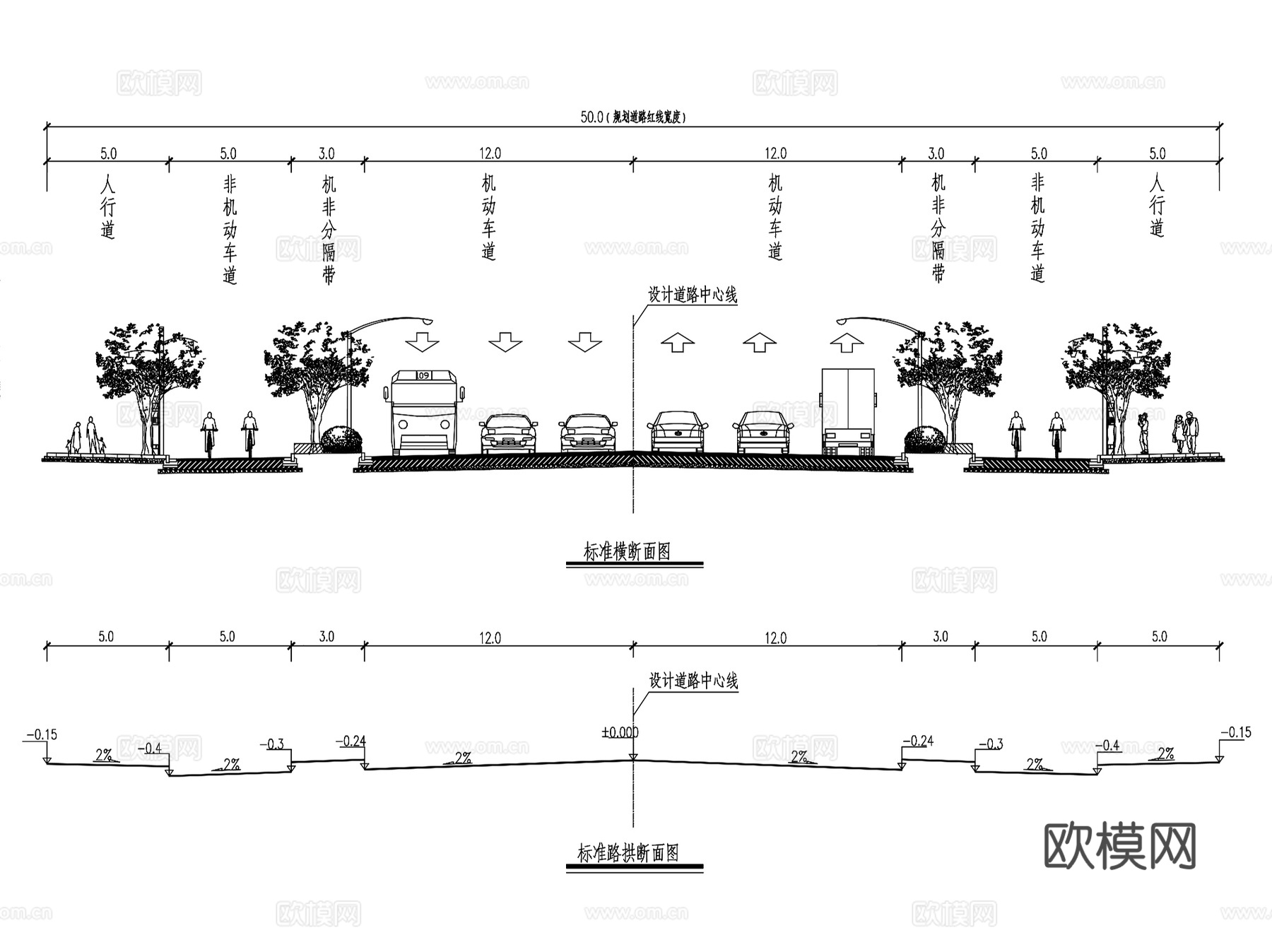 道路标准横断面景观CAD施工图集10套cad施工图