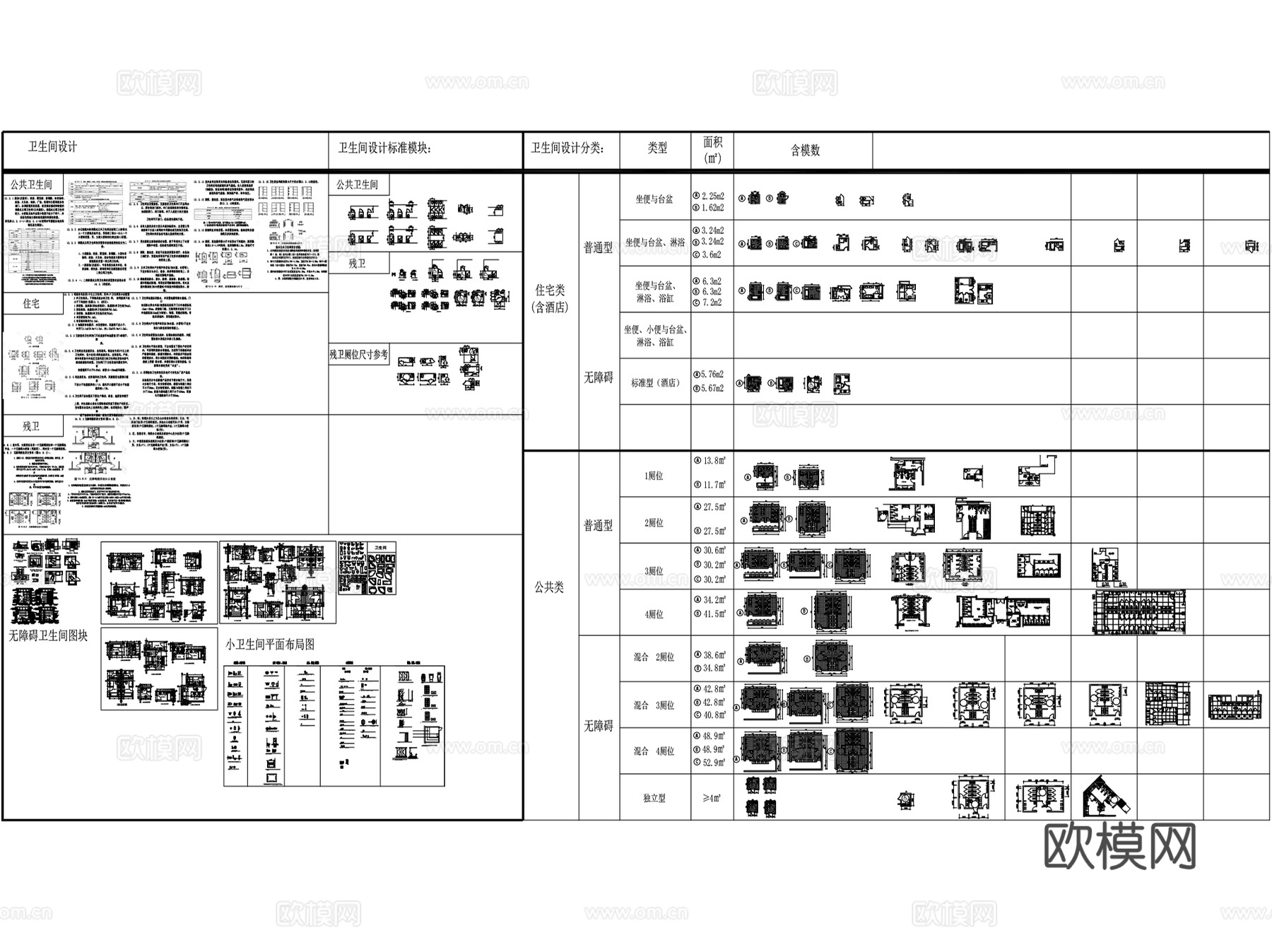 残疾人无障碍公共卫生间平面及图块CAD施工图集cad施工图