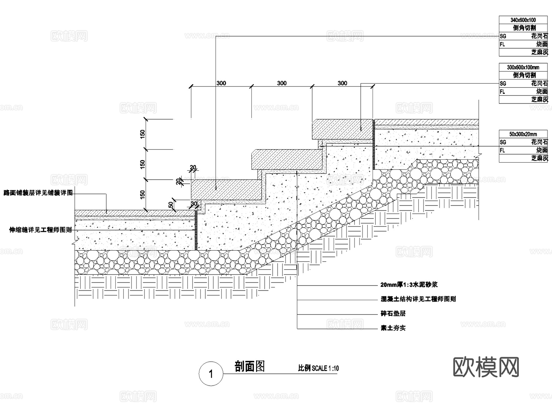 园林景观台阶踏步大样详图CAD施工图集 7套cad施工图