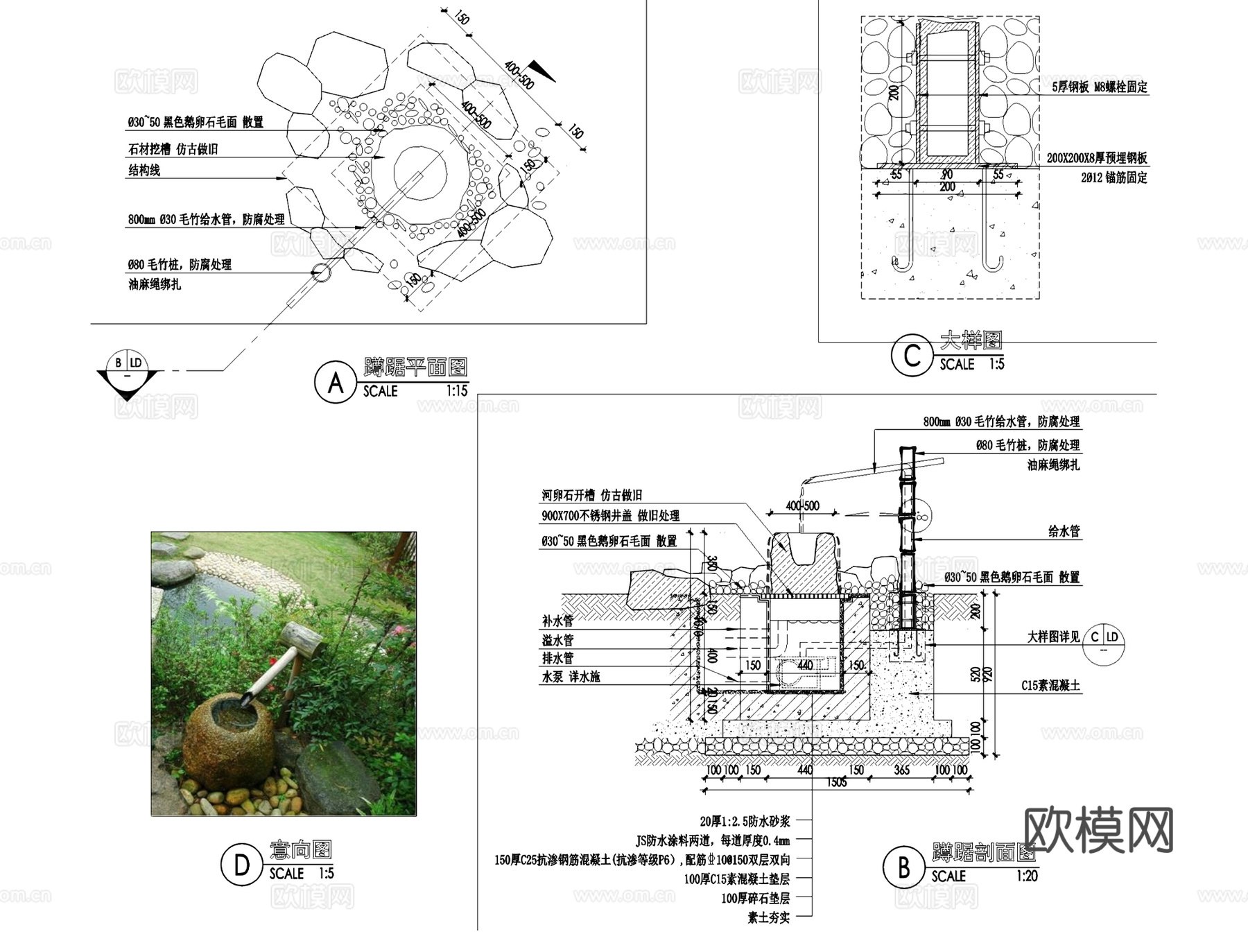 园林水钵石钵蹲踞景观水景小品节点CAD施工图集 15套cad施工图