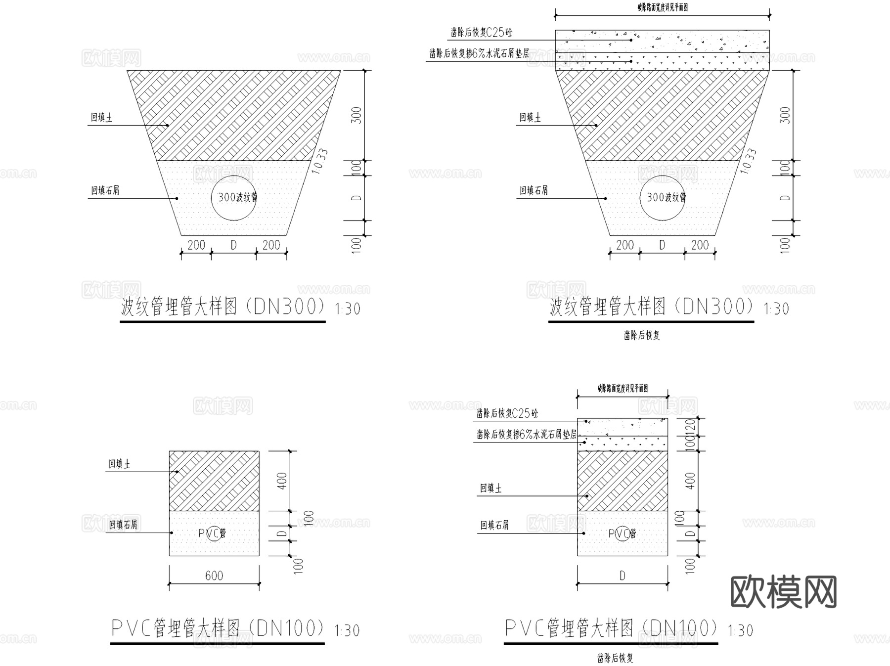 管沟管道包管涵管雨污水管管线埋管开挖回填CAD施工图集 9套cad施工图