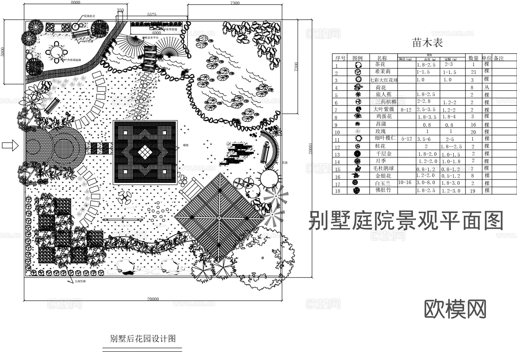 别墅庭院景观绿化方案cad施工图