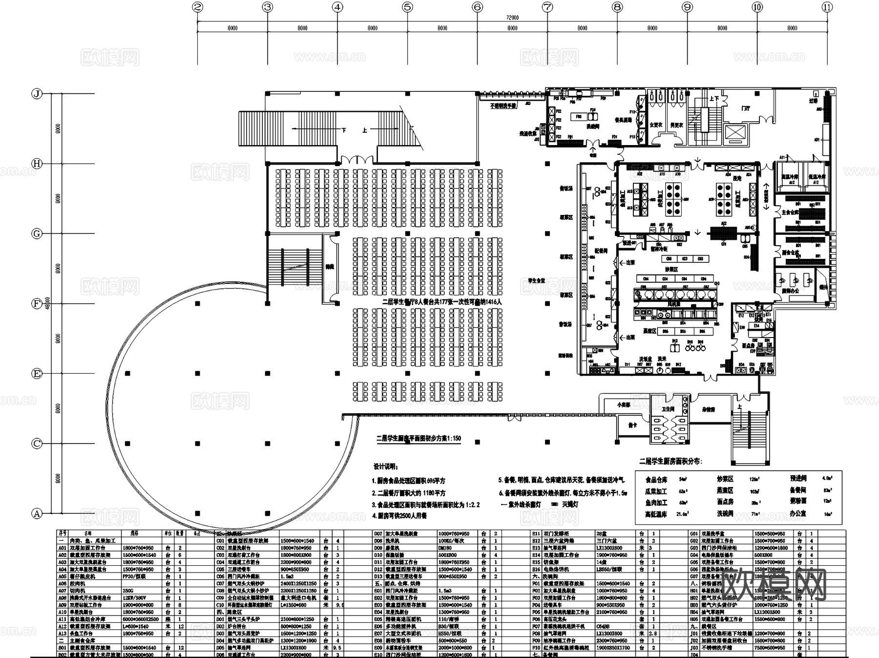 企业学校公共食堂厨房建筑CAD施工图集 25套cad施工图