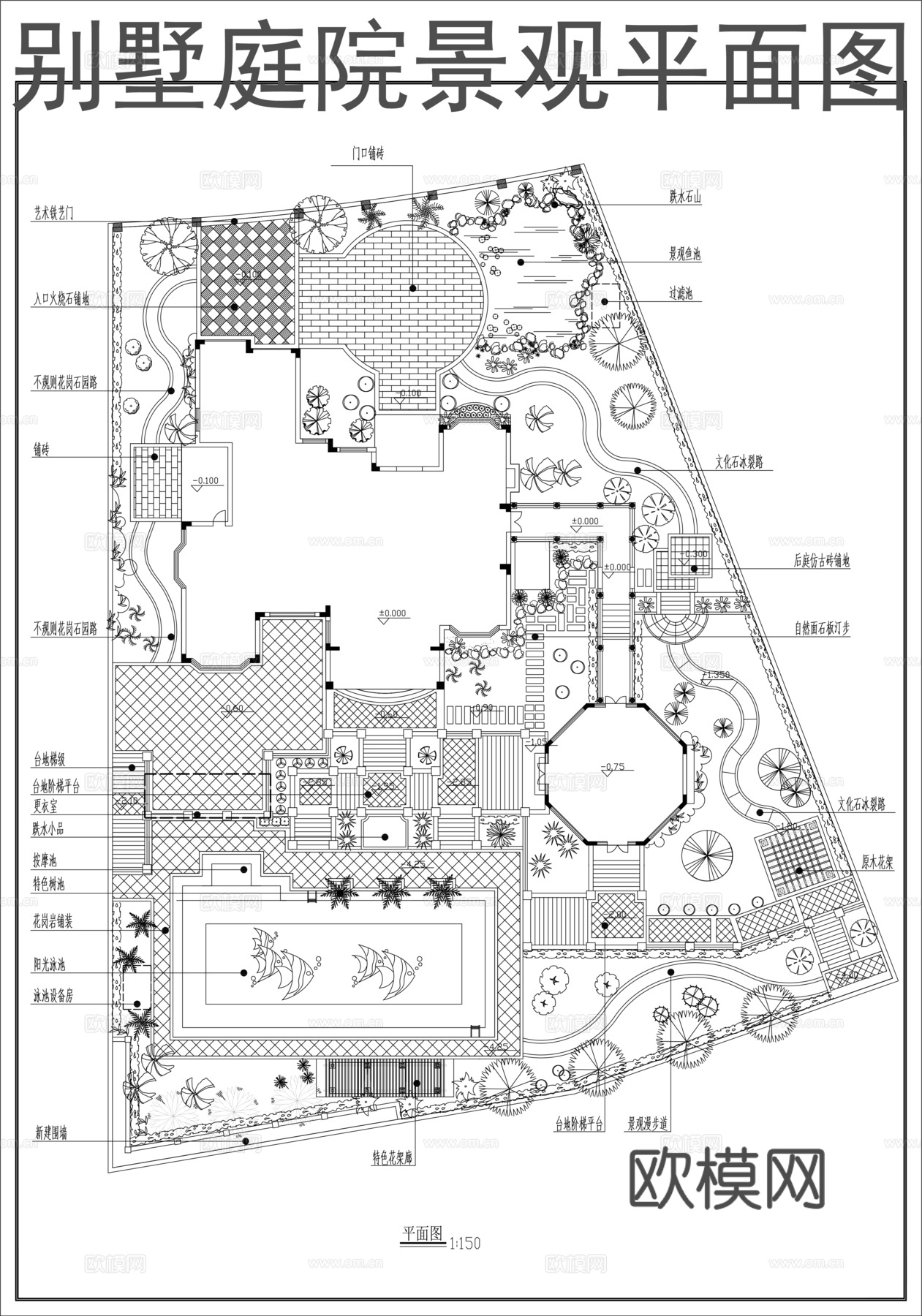 别墅花园庭院景观绿化cad施工图