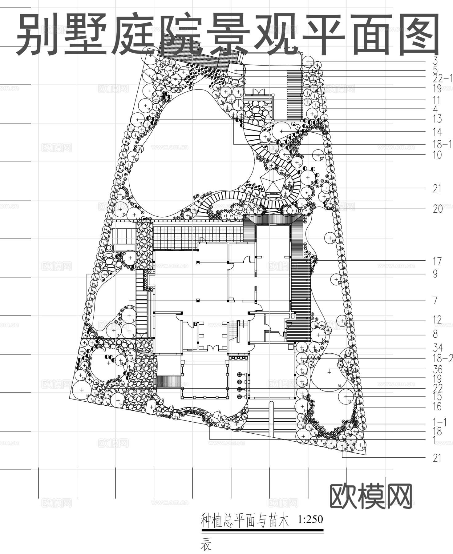别墅庭院绿化总平面图cad施工图