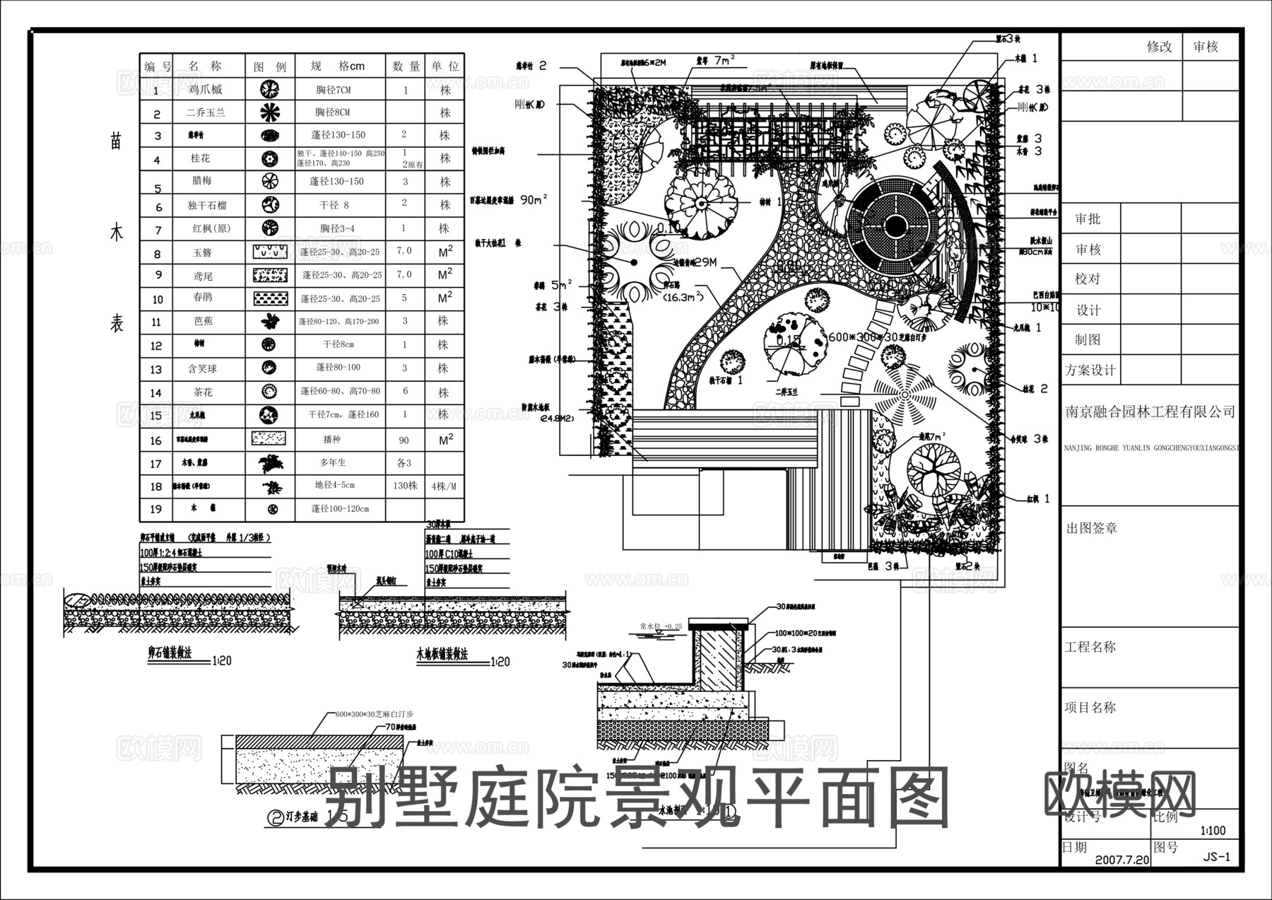别墅庭院绿化总平面图cad施工图