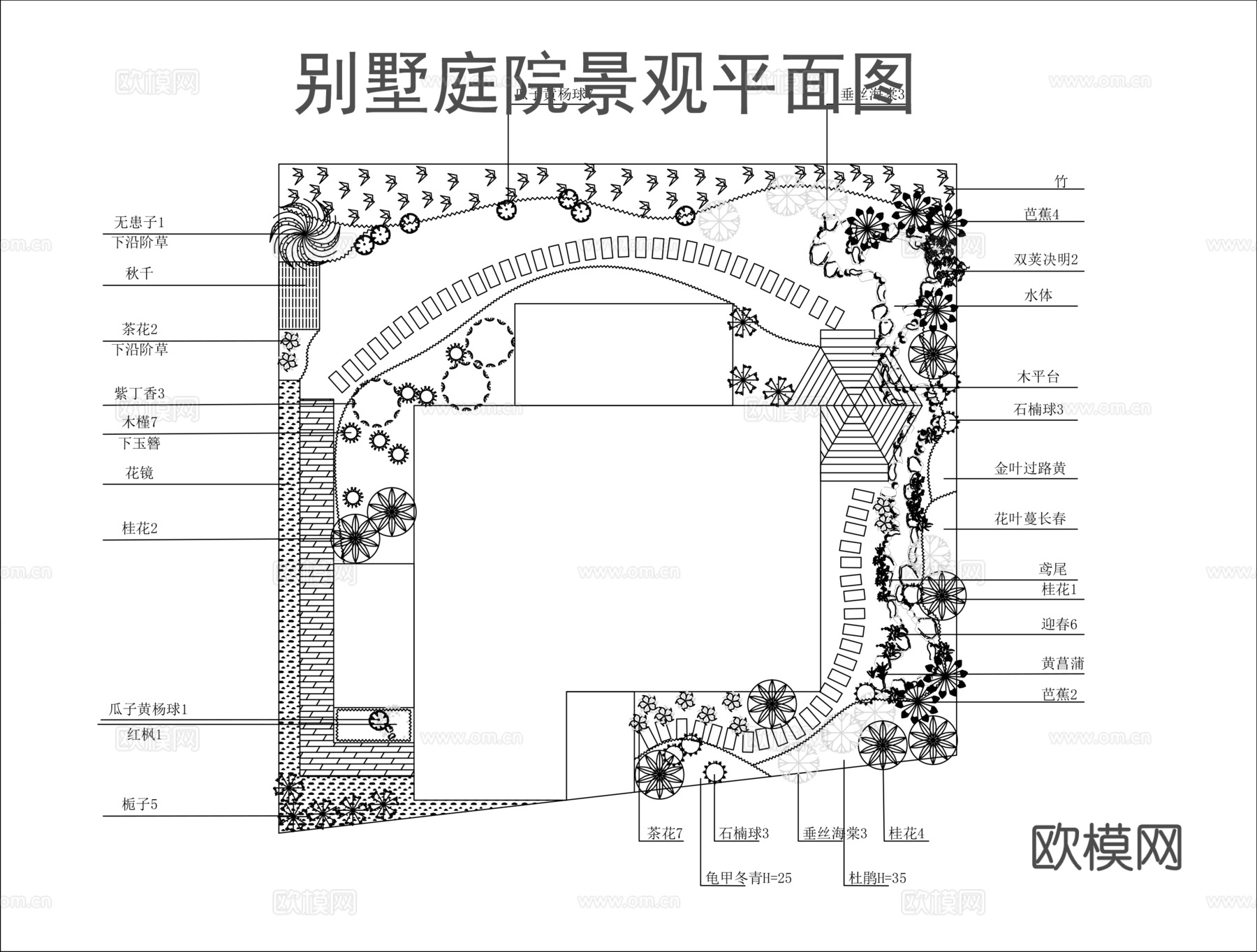 别墅庭院绿化平面图cad施工图
