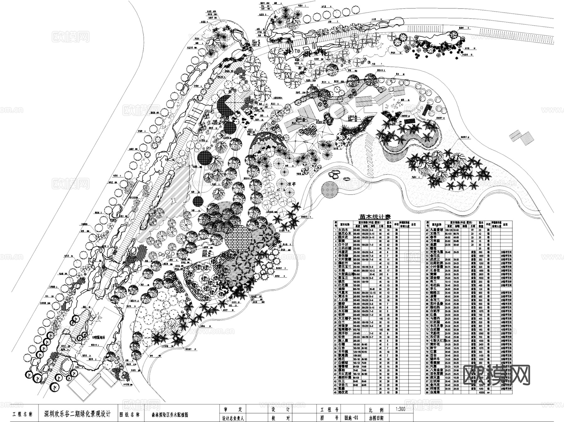 深圳欢乐谷主题乐园二期景观植物配置平面CAD施工图集cad施工图