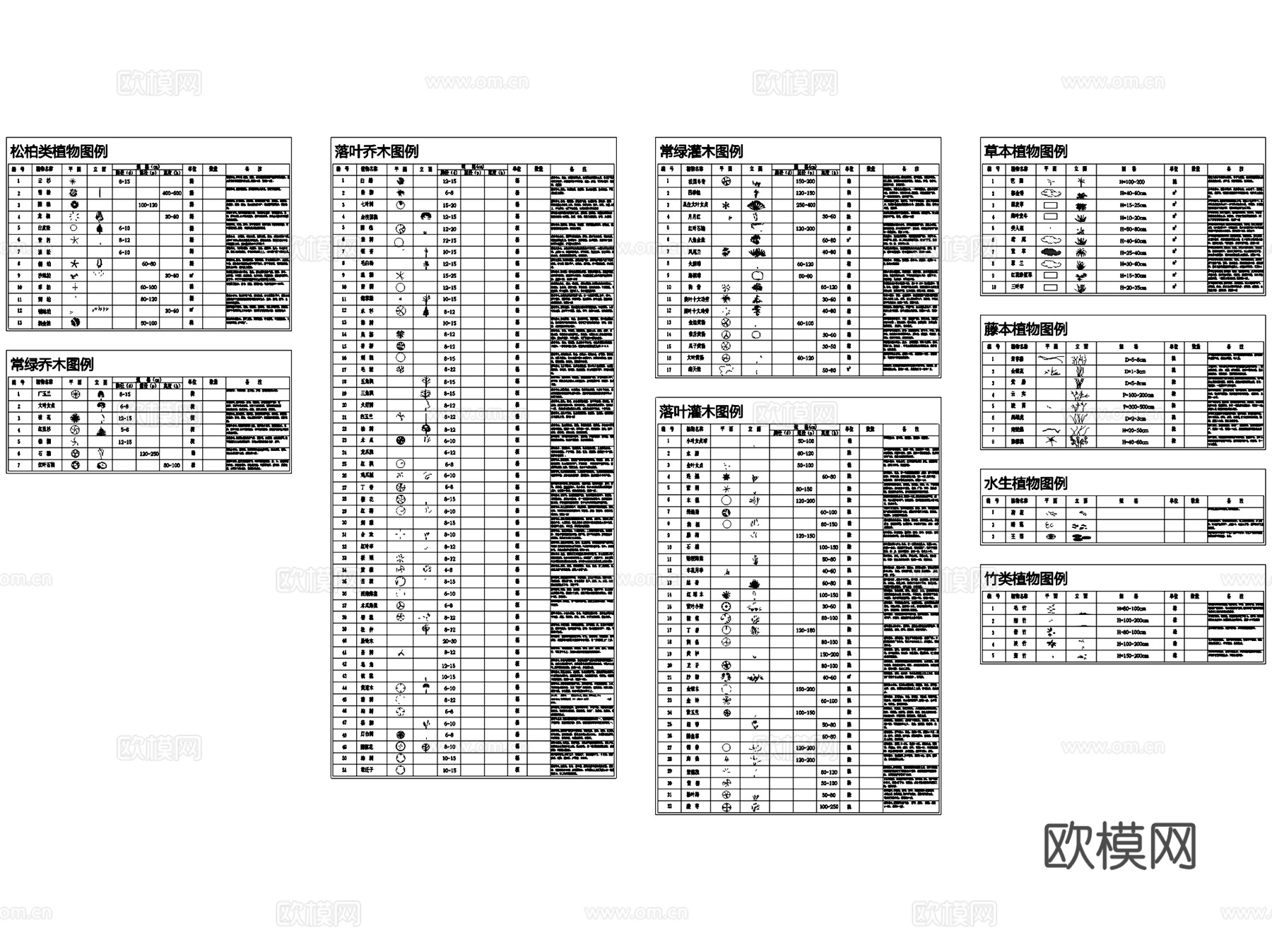 景观植物平立面图例图块图库苗木表CAD施工图集 50套cad施工图