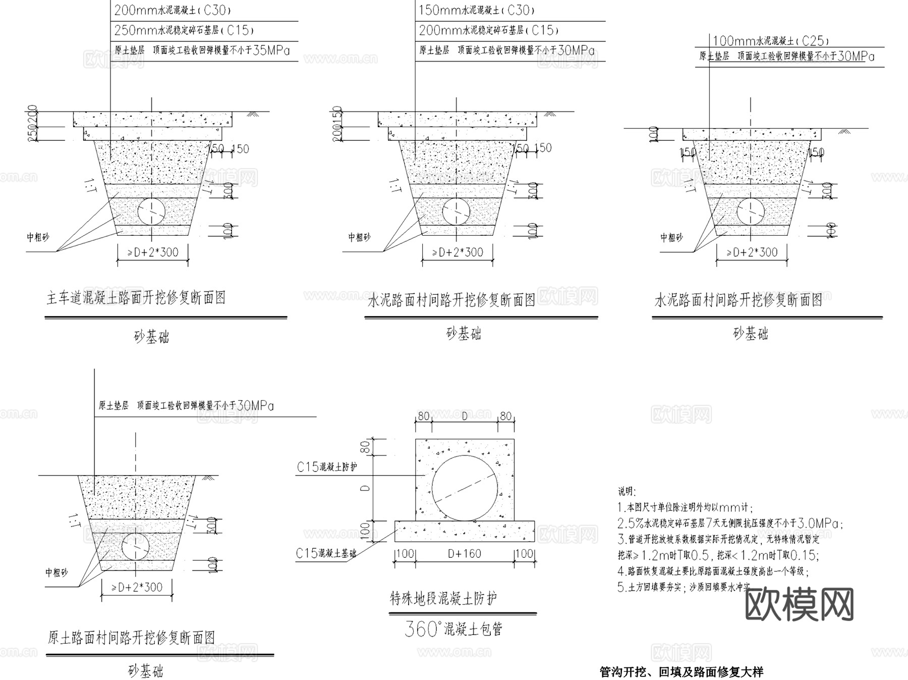 管沟管道包管涵管雨污水管管线埋管开挖回填CAD施工图集 9套cad施工图