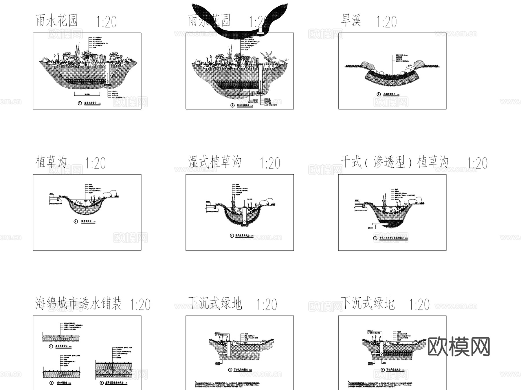 海绵城市雨水花园景观给排水节点大样CAD施工图集 6套cad施工图