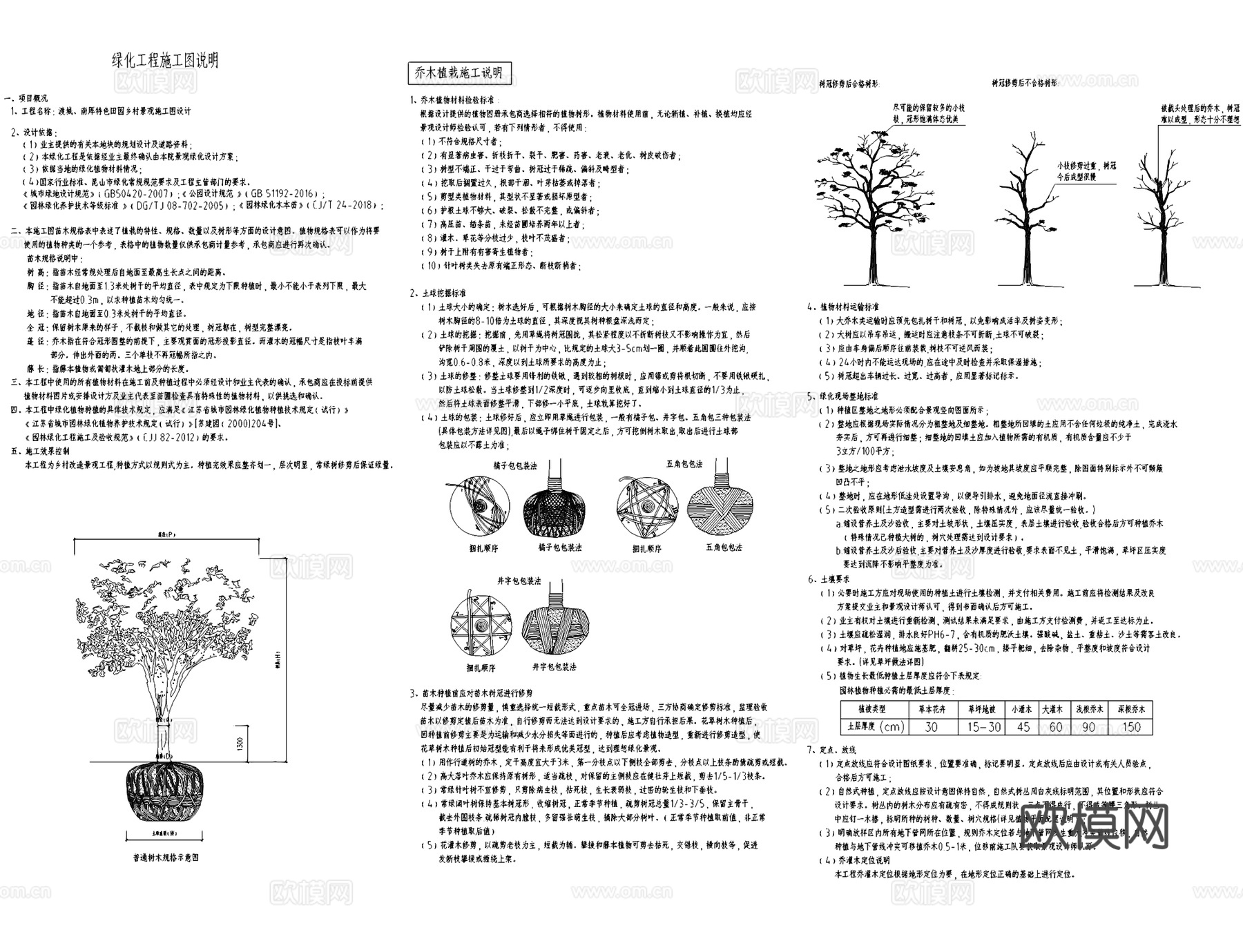 景观植物绿化种植施工设计说明CAD施工图集cad施工图
