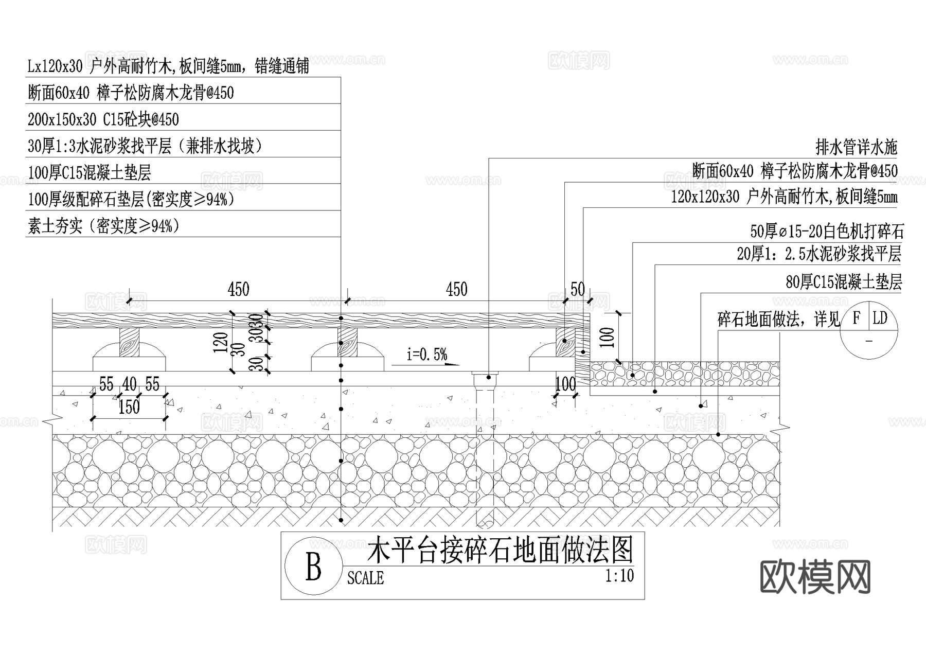 木平台 相接cad施工图