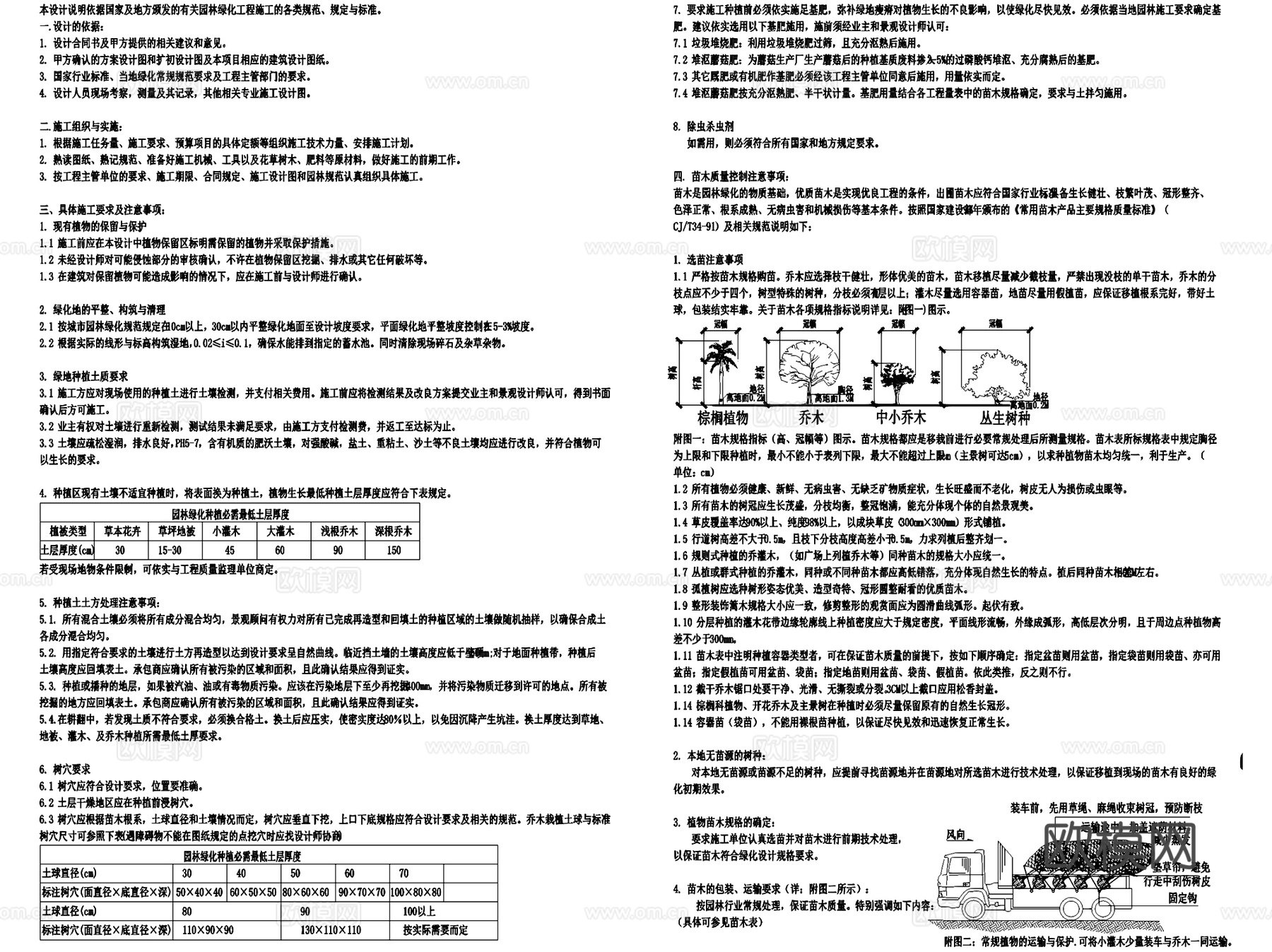 景观植物绿化种植施工设计说明CAD施工图集cad施工图