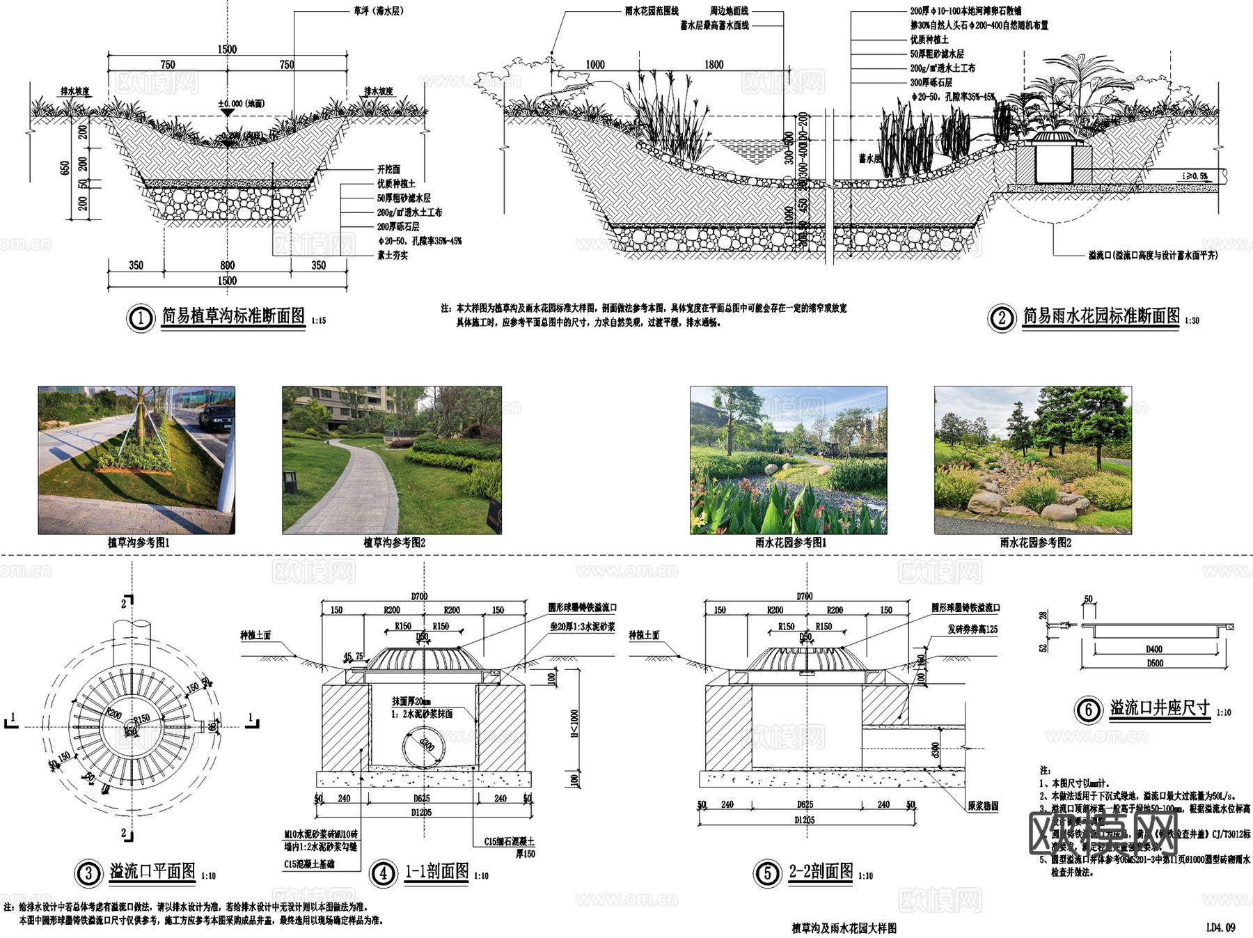 海绵城市雨水花园景观给排水节点大样CAD施工图集 6套cad施工图
