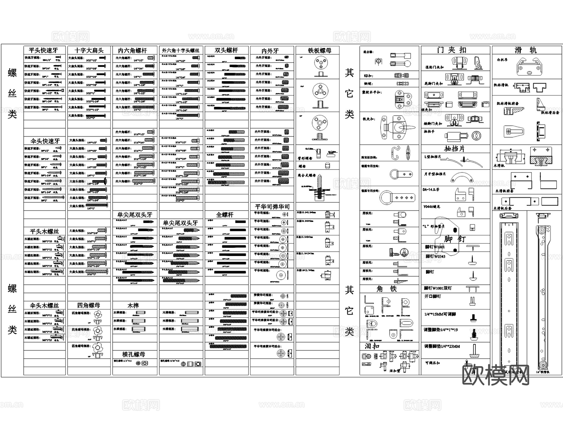 标准五金配件构件工具拉手柜门图块图库CAD施工图集cad施工图