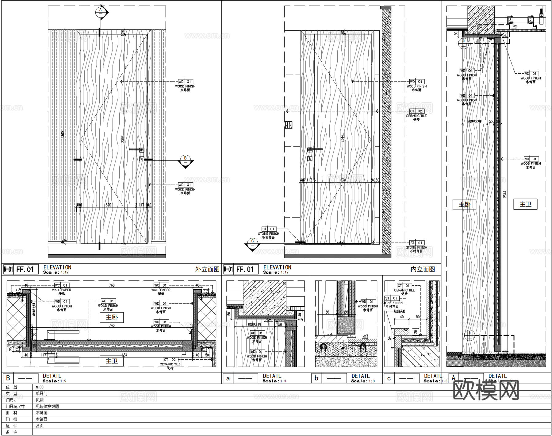 房门平开木门、厨房玻璃推拉门、木门套、平板门、家装房门、门表cad施工图