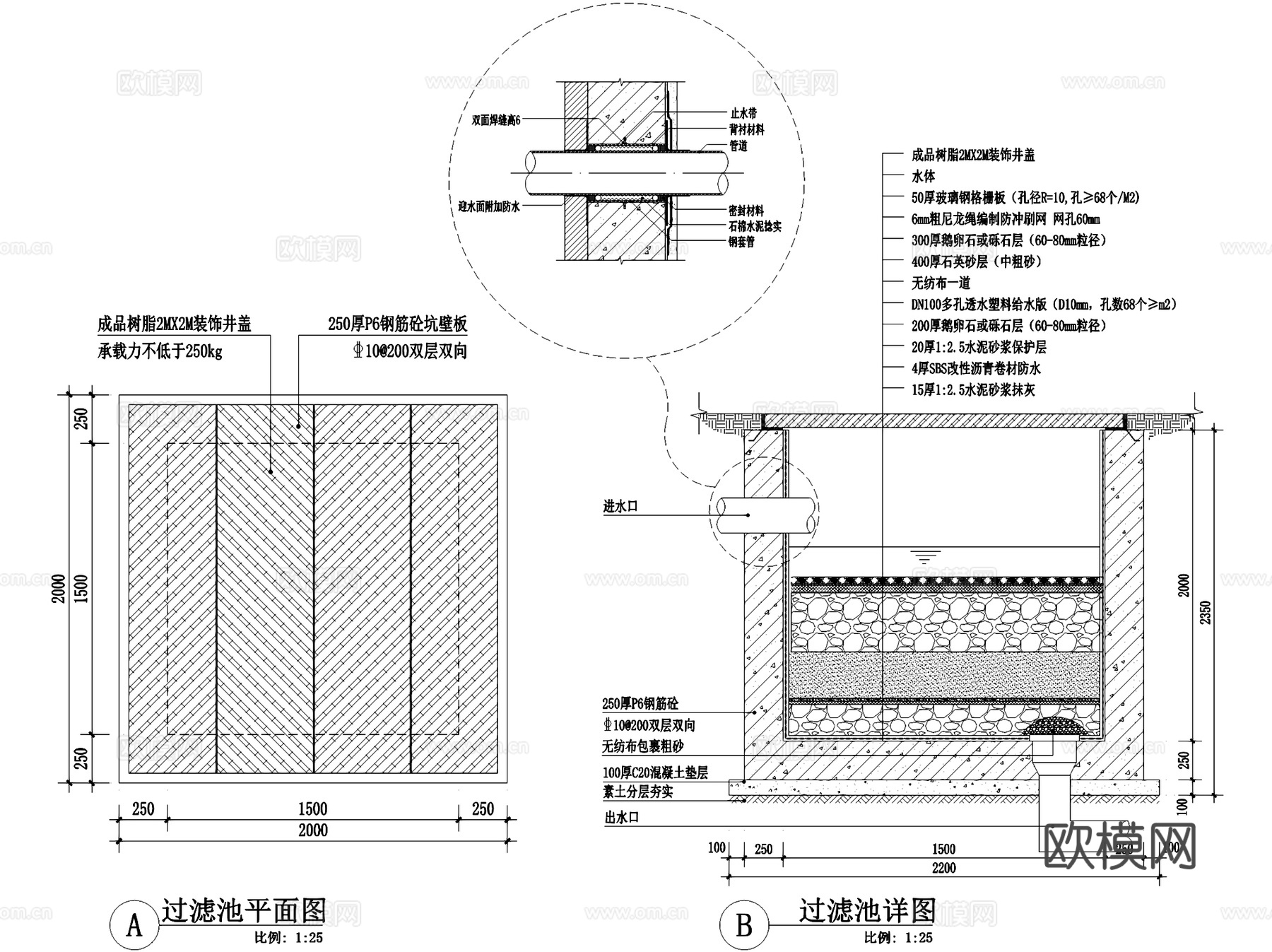 生态净化池过滤池水池鱼池节点CAD施工图集 8套cad施工图