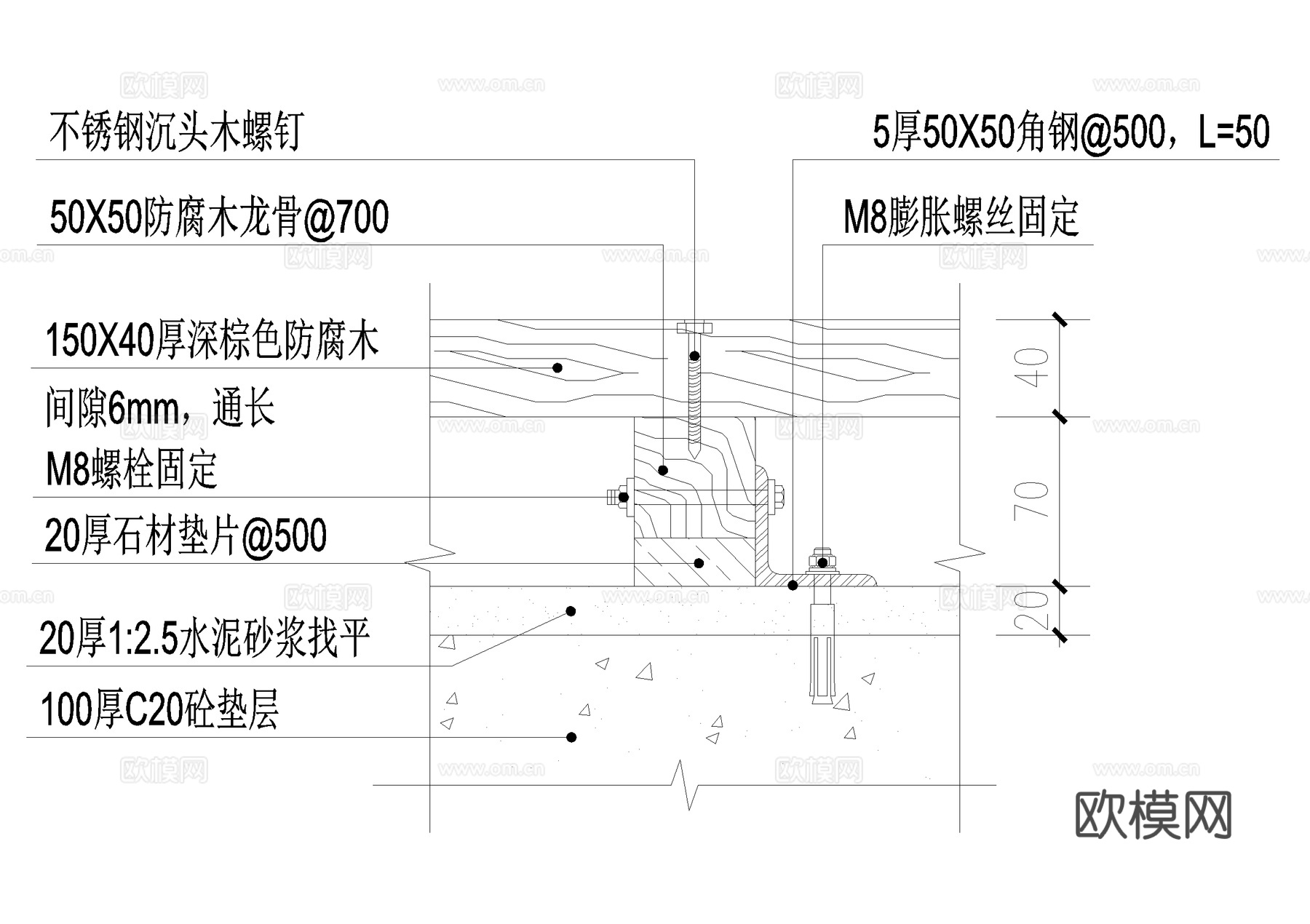 木平台 防腐木平台 木材走边 石材走边 CAD施工图cad施工图cad施工图