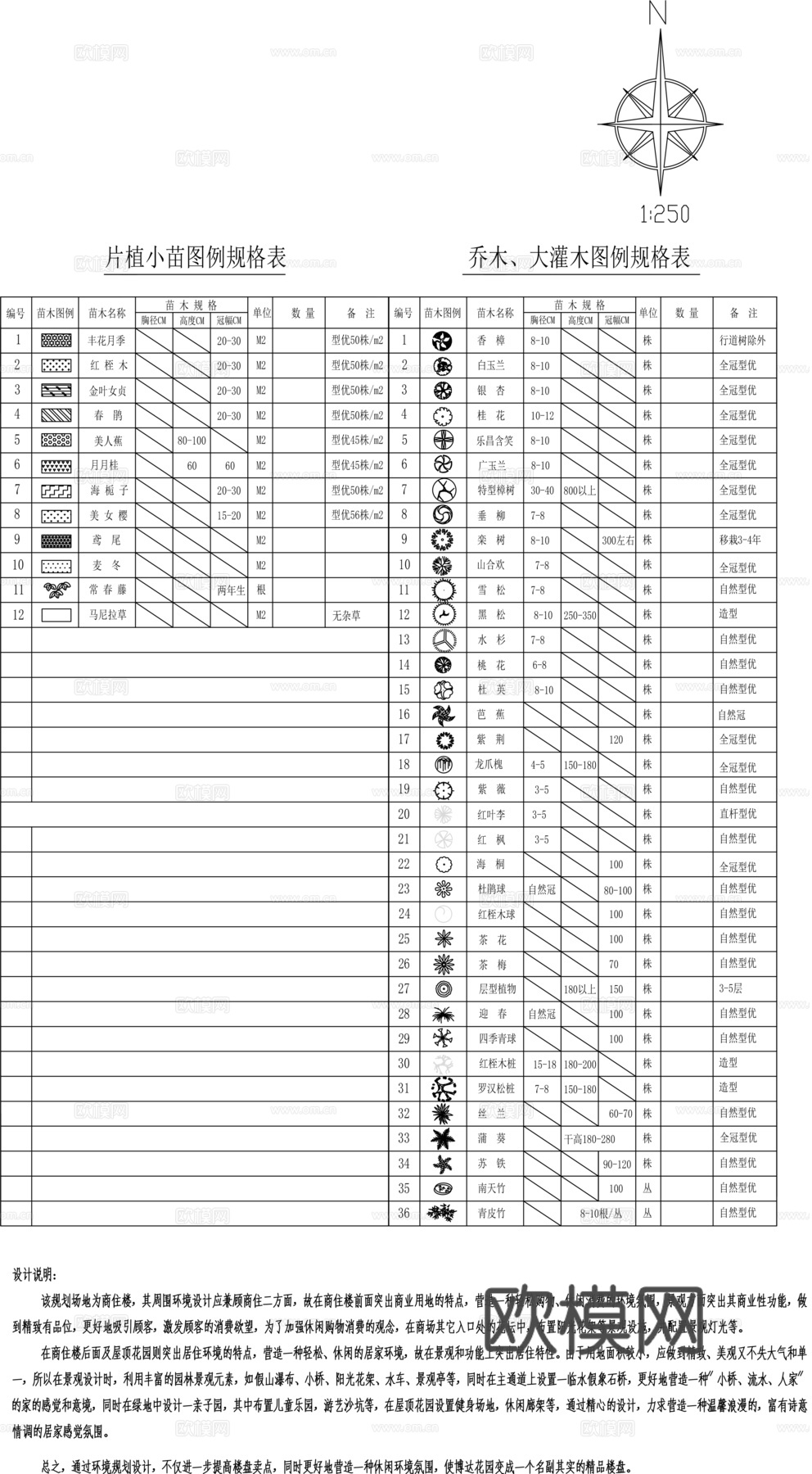 别墅庭院景观平面图cadcad施工图