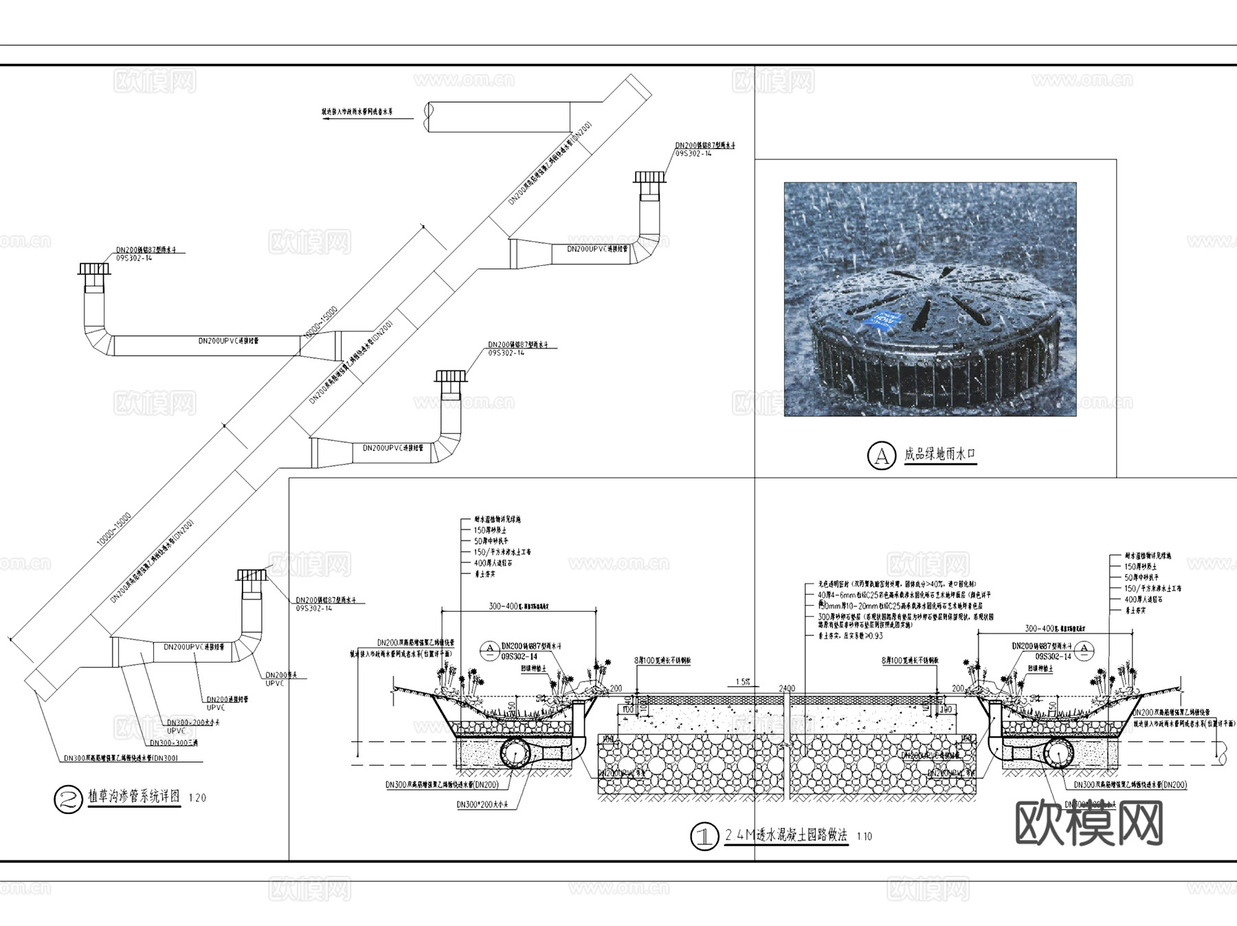 海绵城市雨水花园景观给排水节点大样CAD施工图集 6套cad施工图
