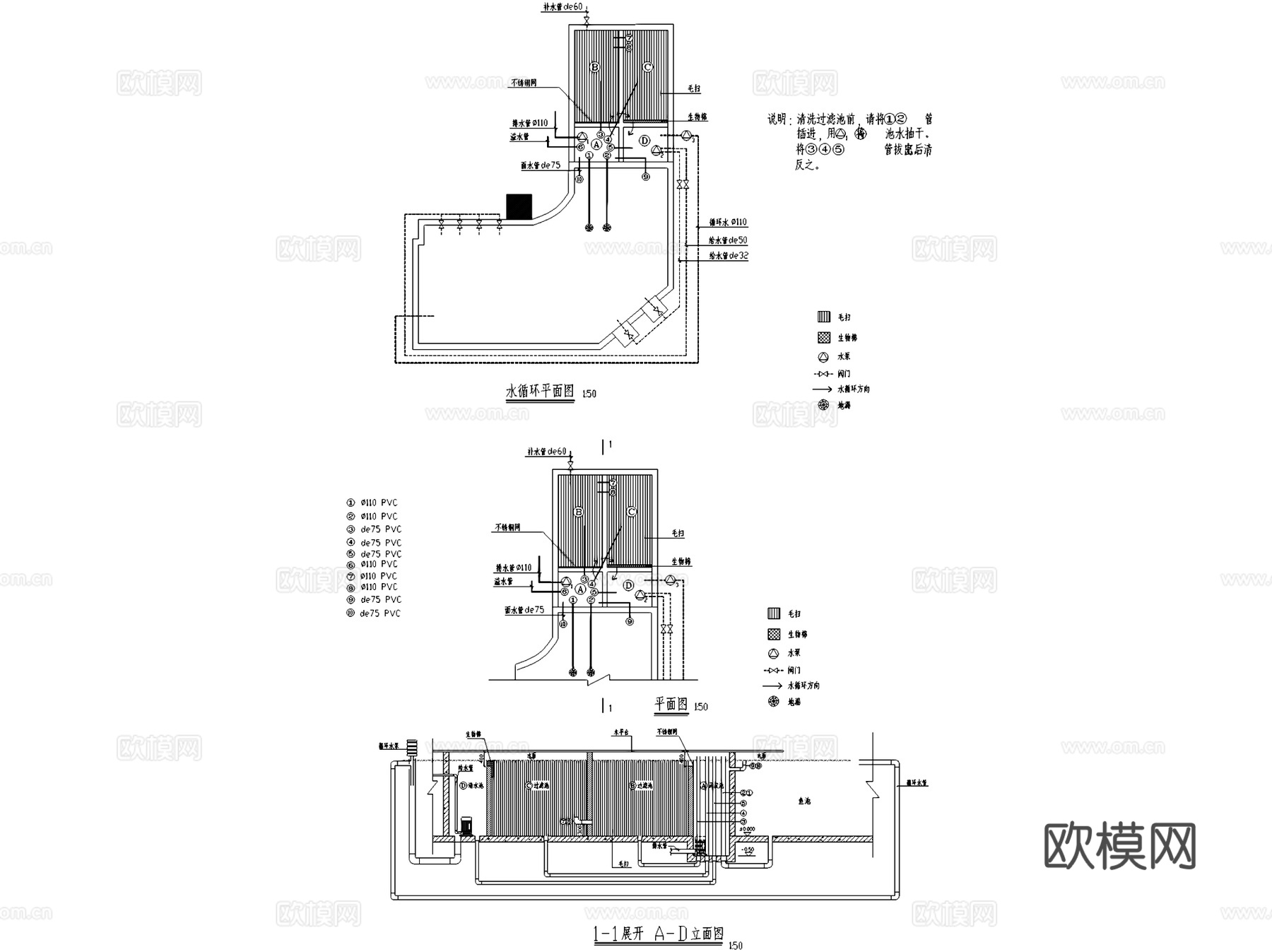 生态净化池过滤池水池鱼池节点CAD施工图集 8套cad施工图