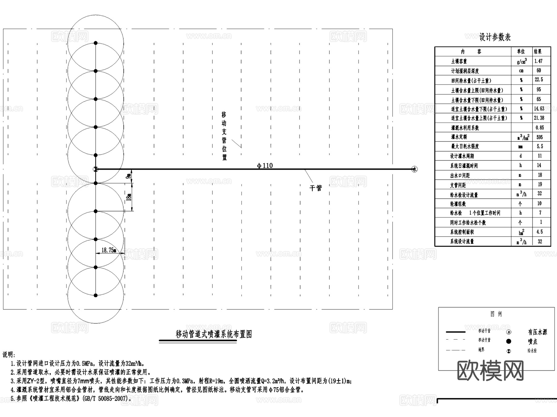 自动喷灌系统灌溉系统给排水节点CAD施工图集 18套cad施工图
