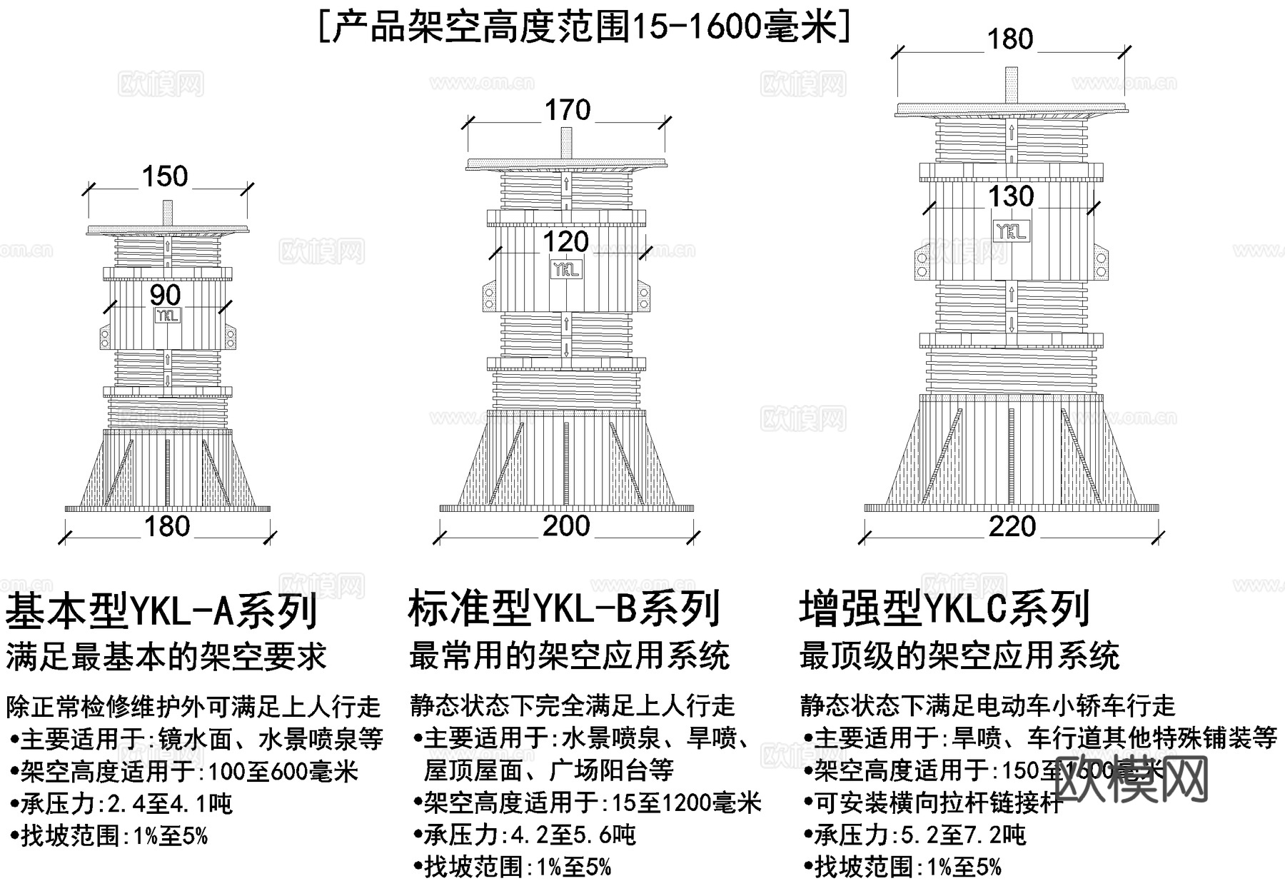万能支撑器 地面架空cad施工图