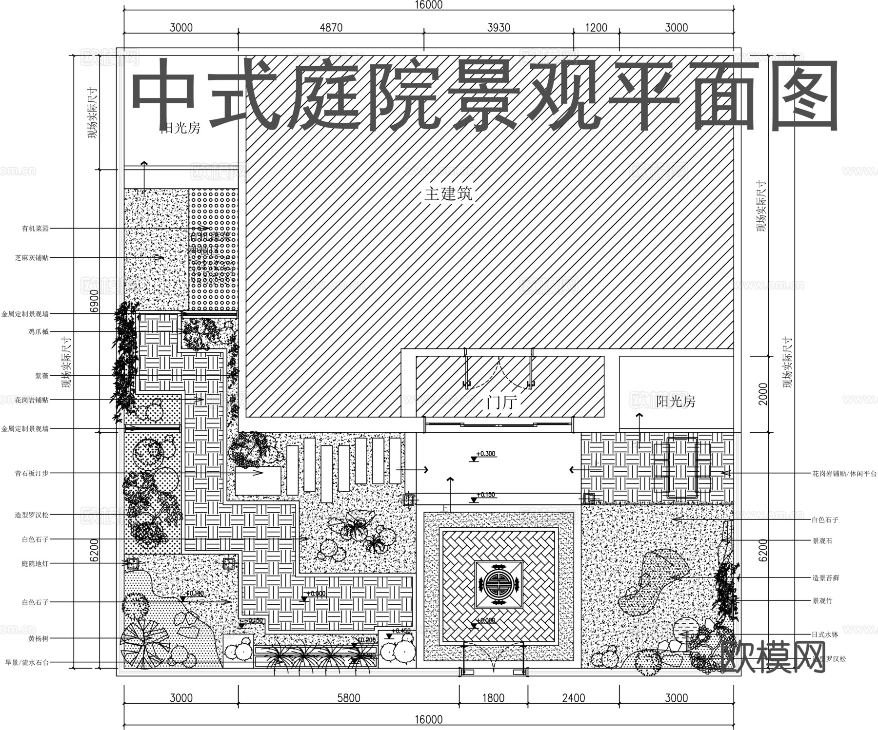 中式别墅庭院景观平面图cadcad施工图