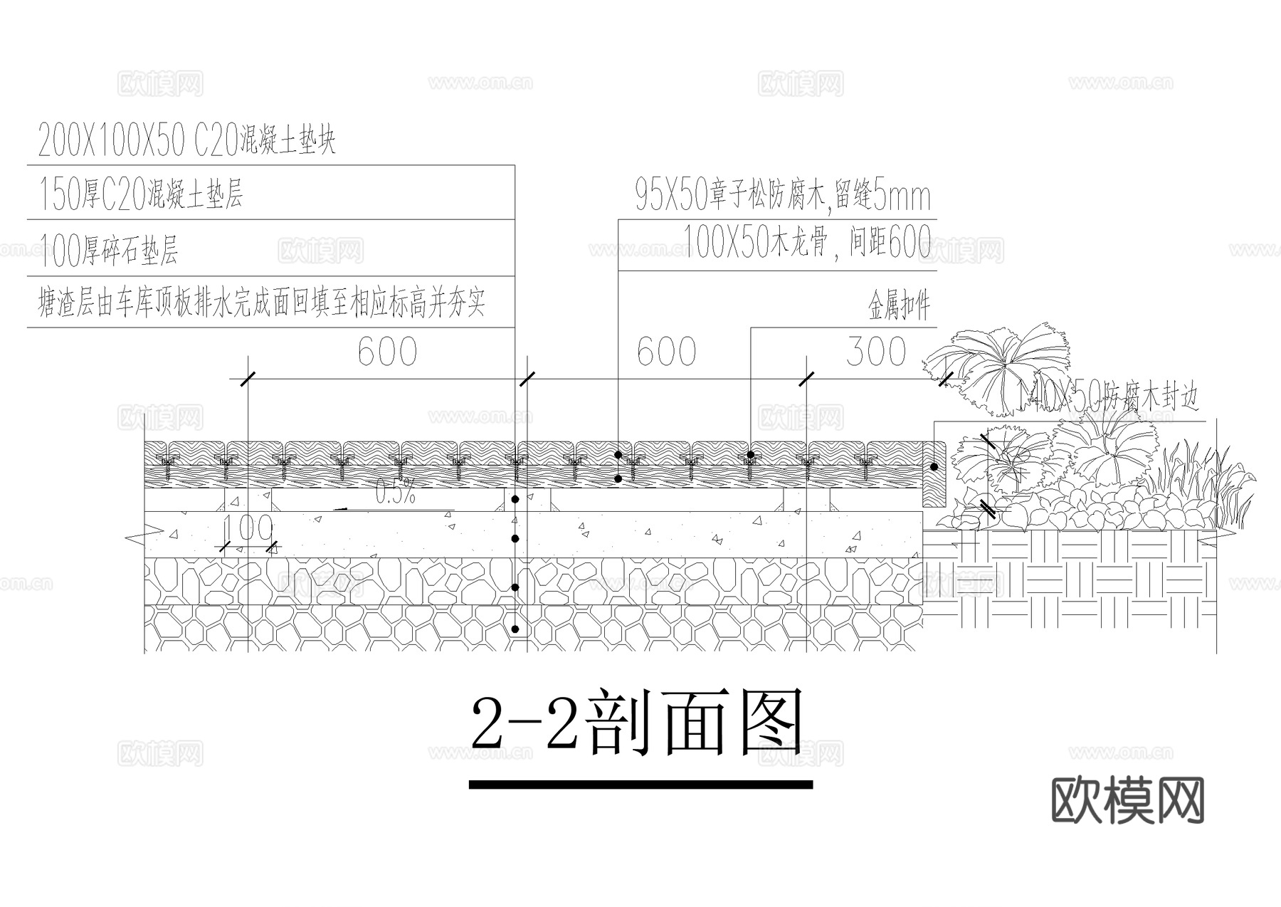 木平台 排水沟节点 CAD施工图cad施工图