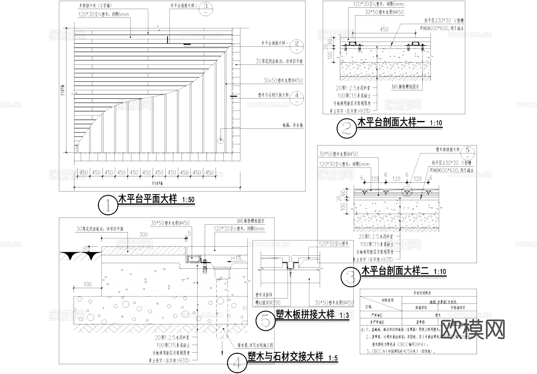 空心塑木平台 木平台 石材交接 塑木板拼接 CADcad施工图