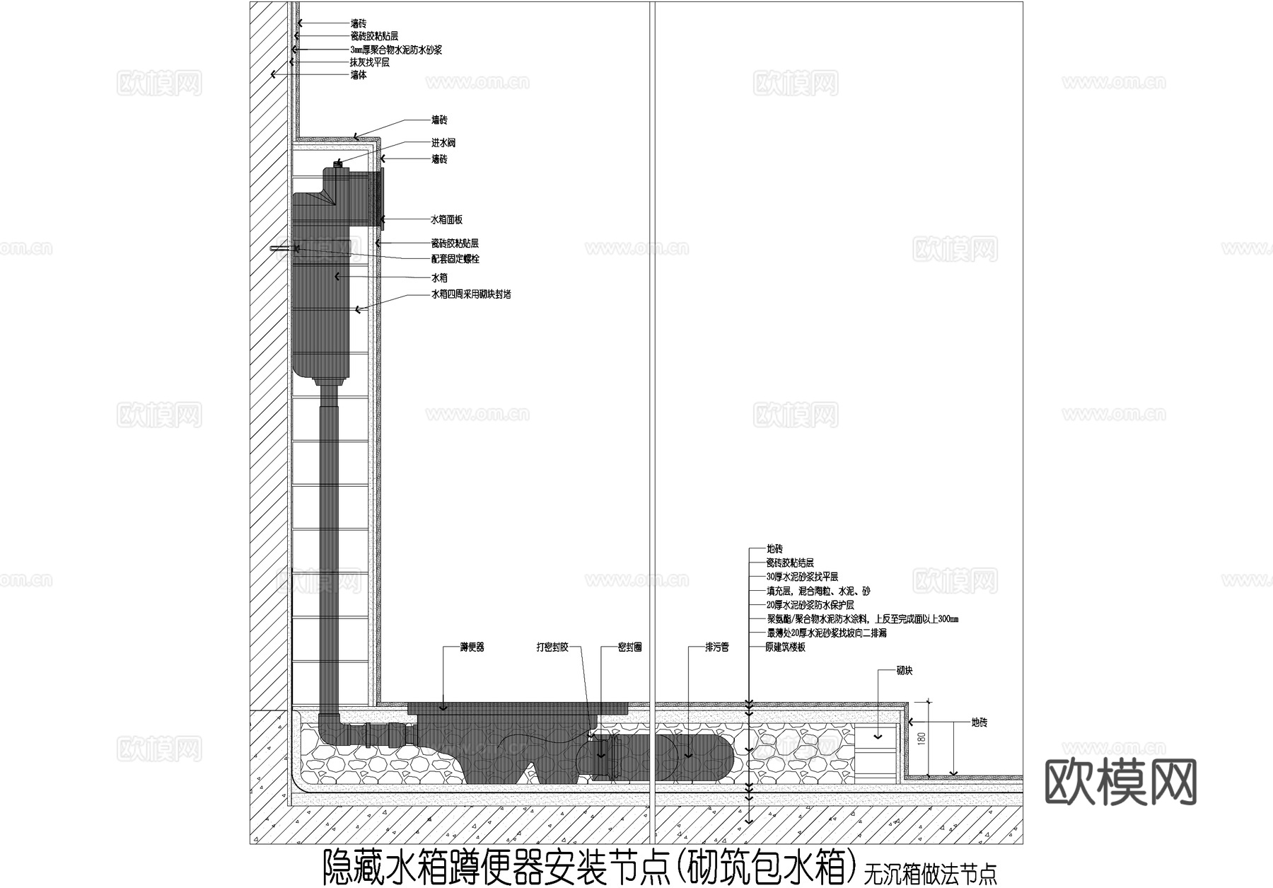 蹲便器安装节点 隐藏明装水箱cad施工图