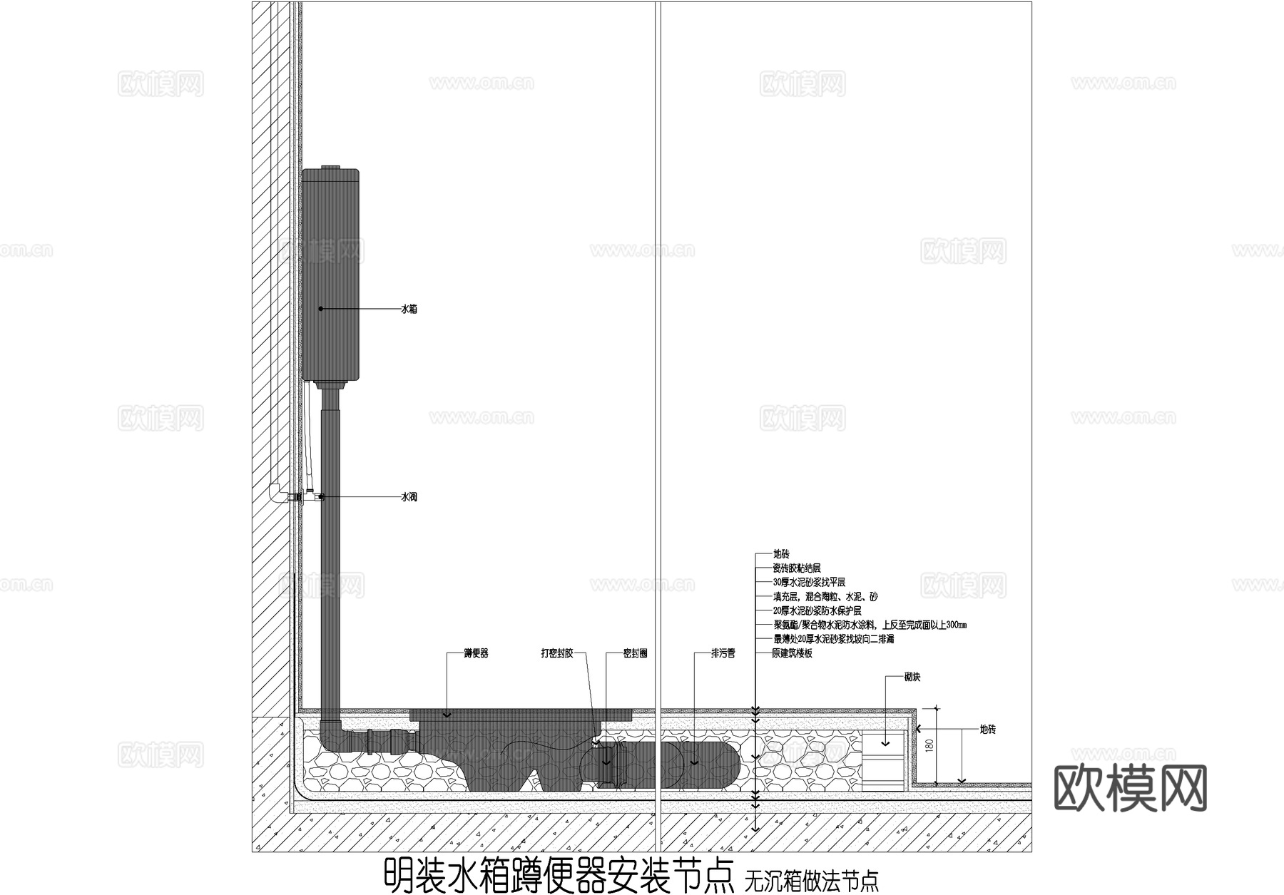 蹲便器安装节点 隐藏明装水箱cad施工图