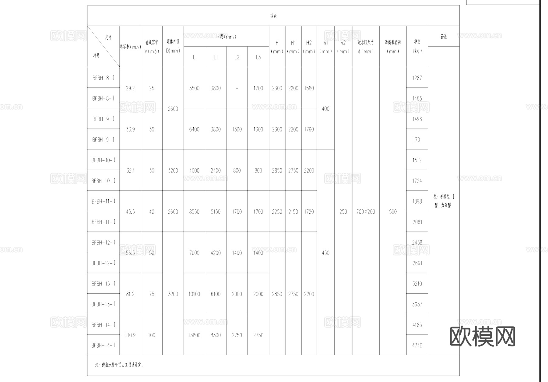 玻璃钢材料化粪池CAD施工图集cad施工图