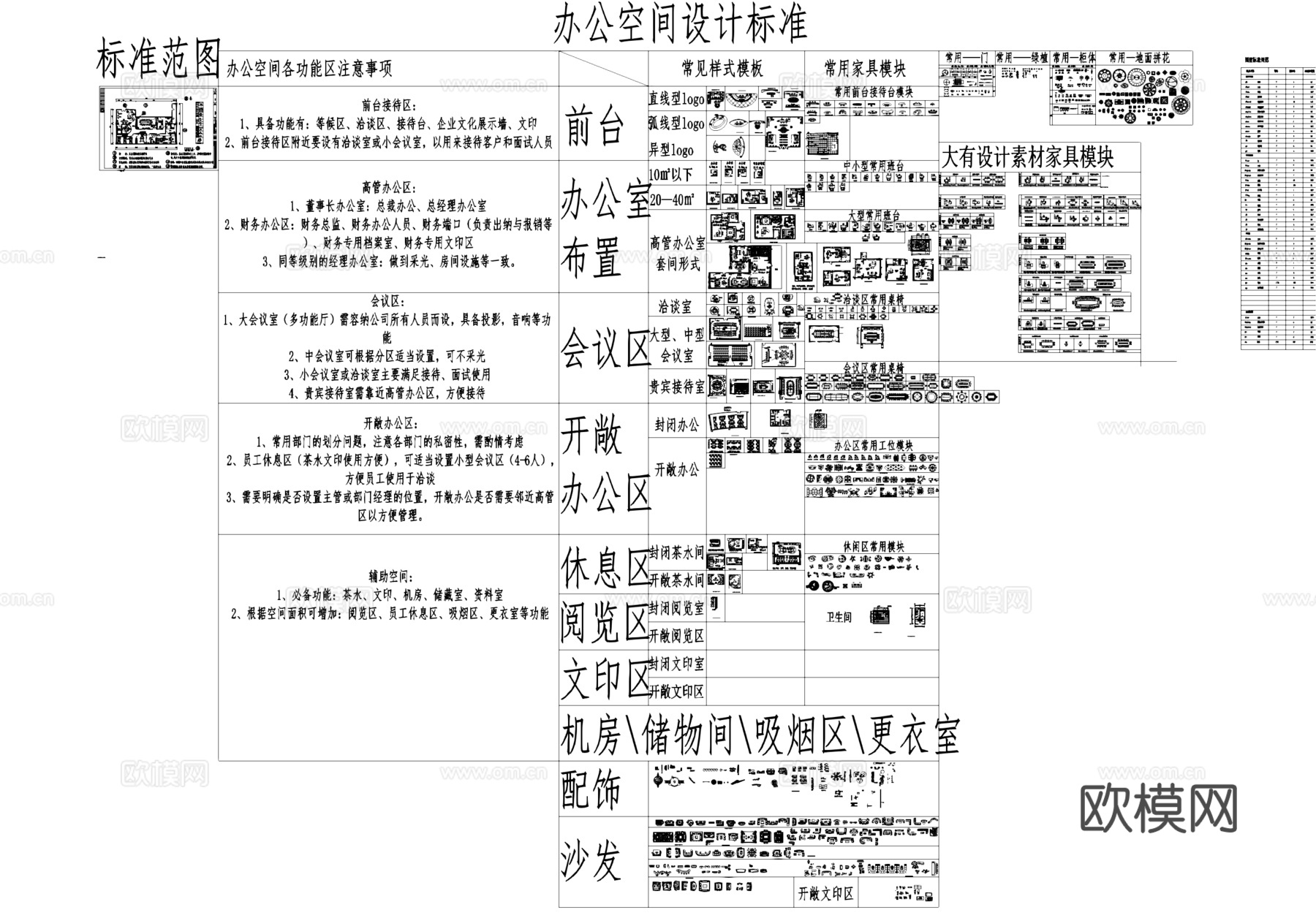 办公空间设计标准家具图块图库CAD施工图集cad施工图