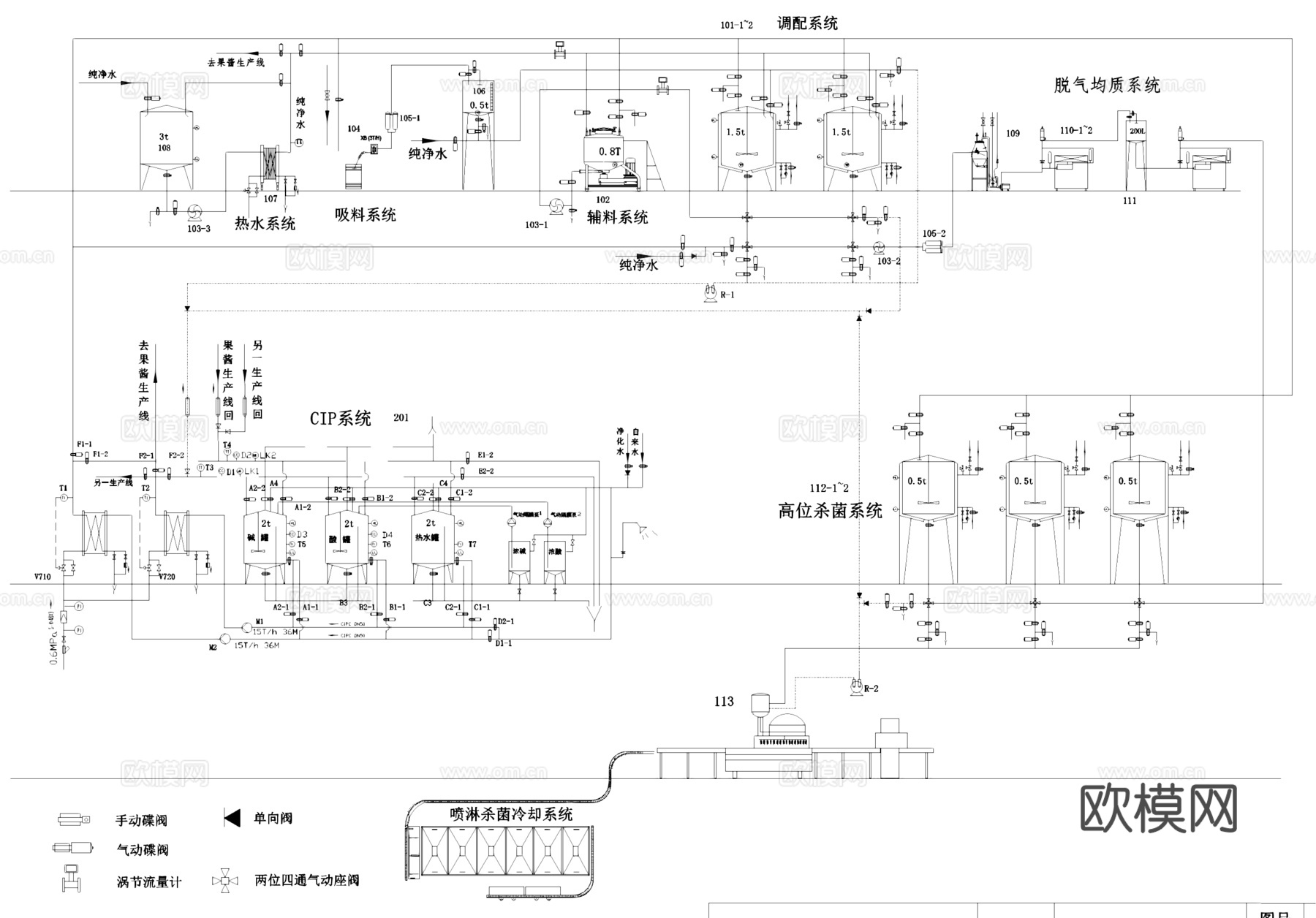 果汁果酱食品加工厂生产车间CAD施工图集cad施工图