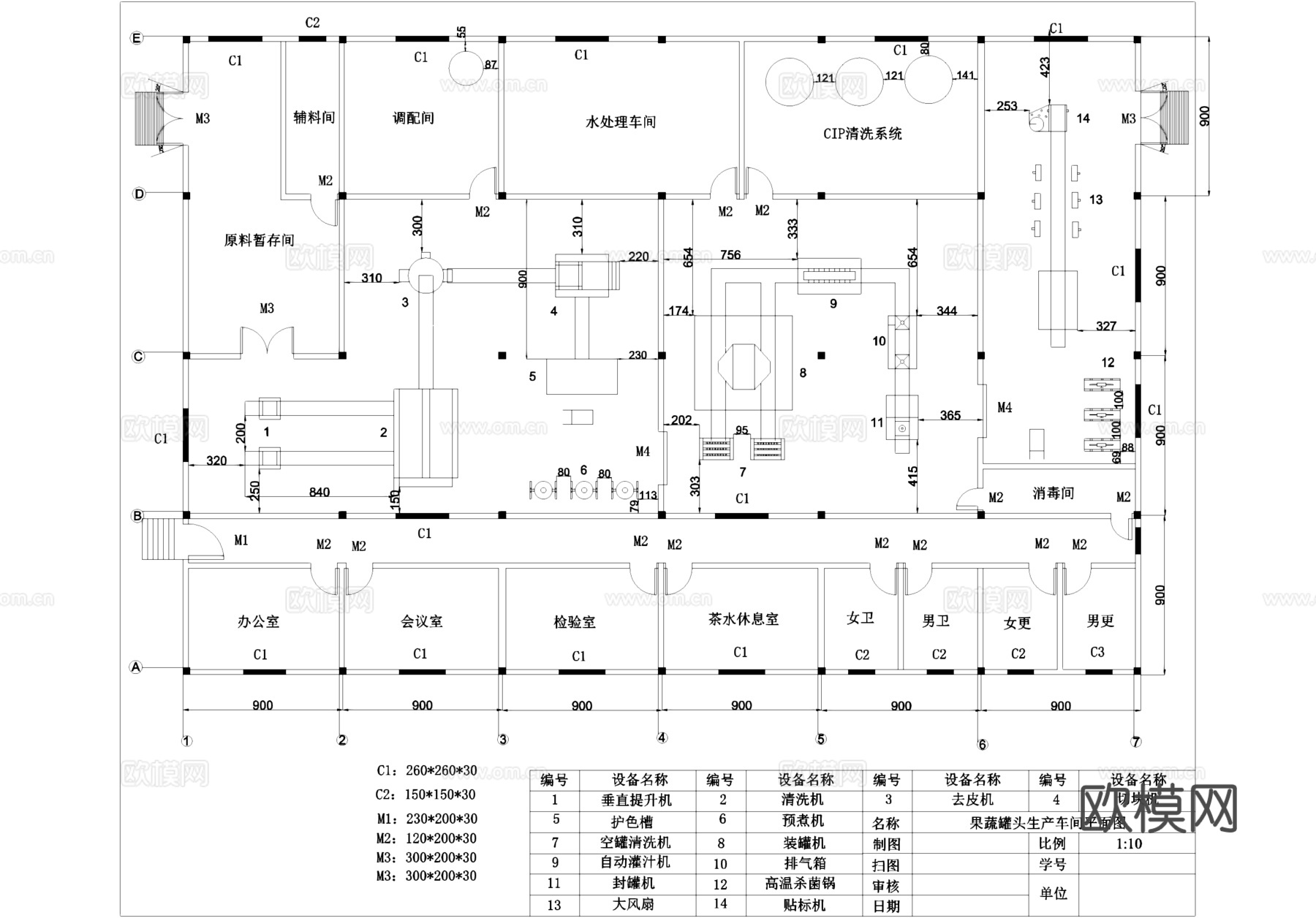 果蔬罐头食品工厂生产车间CAD施工图集cad施工图